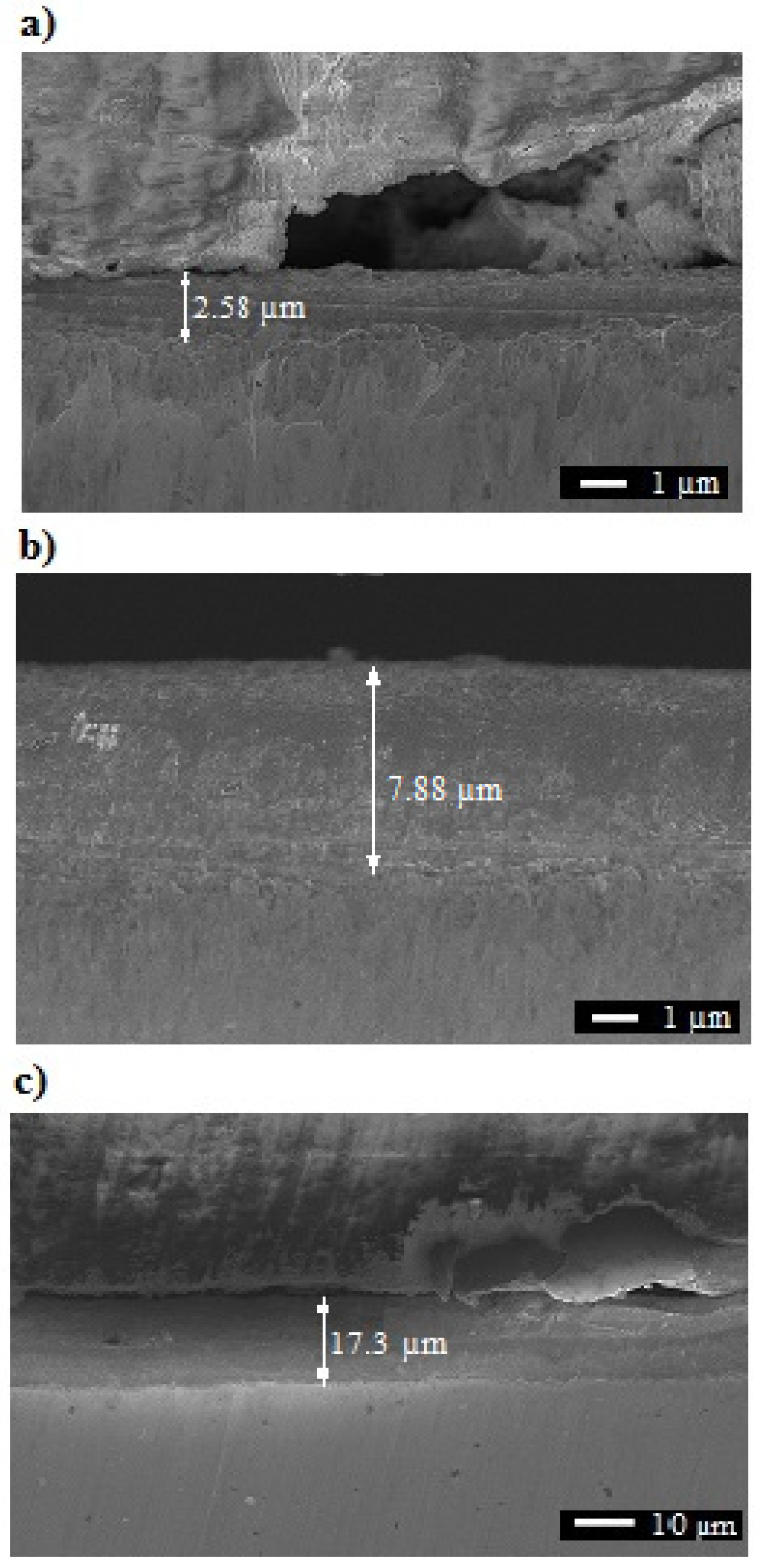 Materials 15 00949 g003