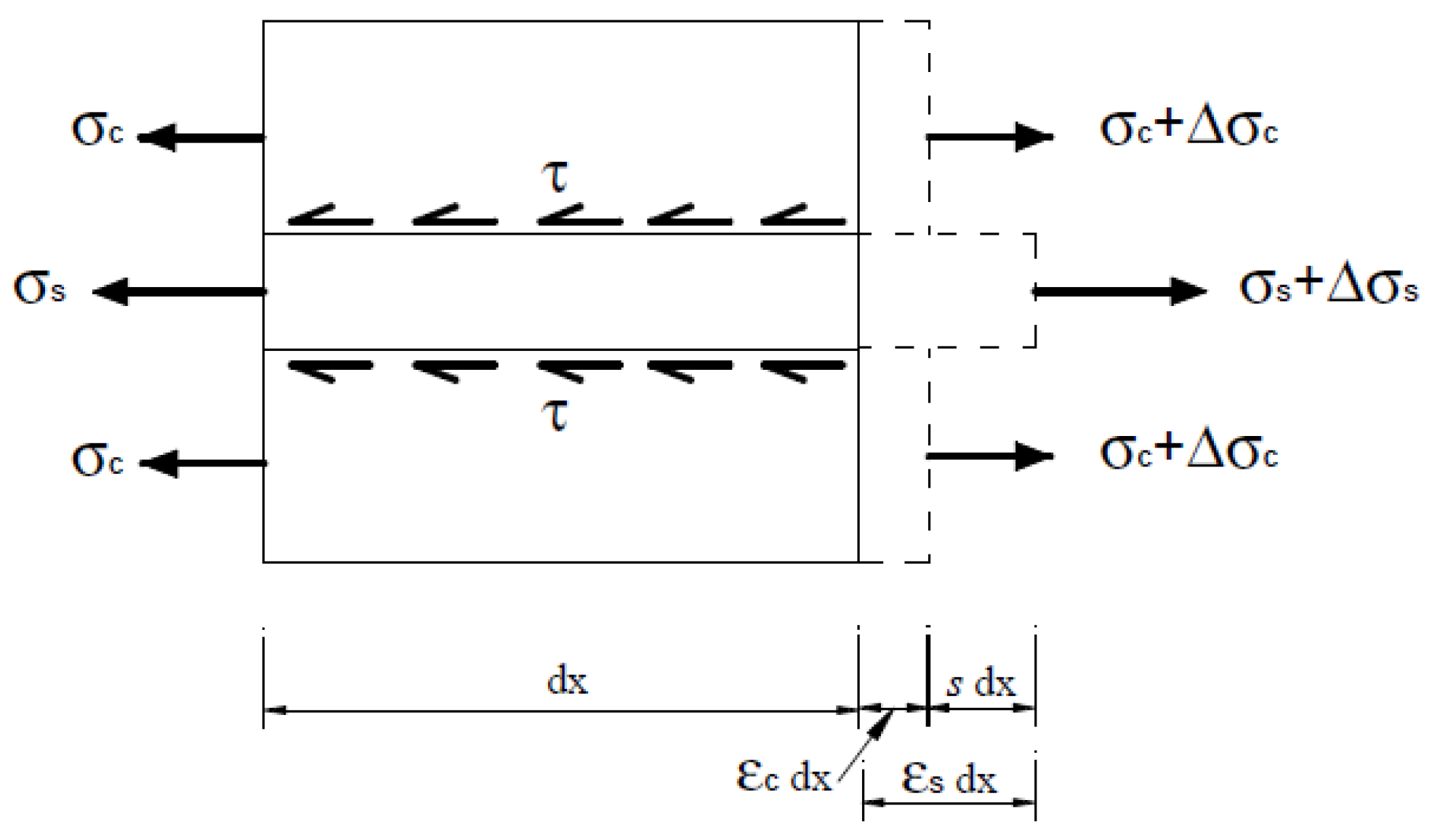 Materials 15 00951 g001