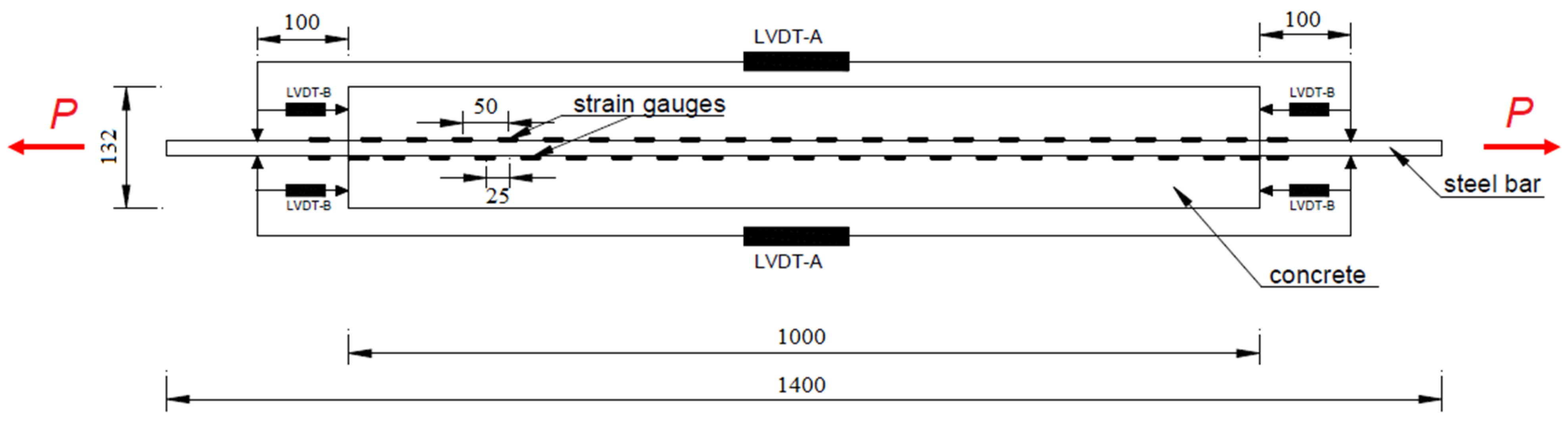 Materials 15 00951 g005
