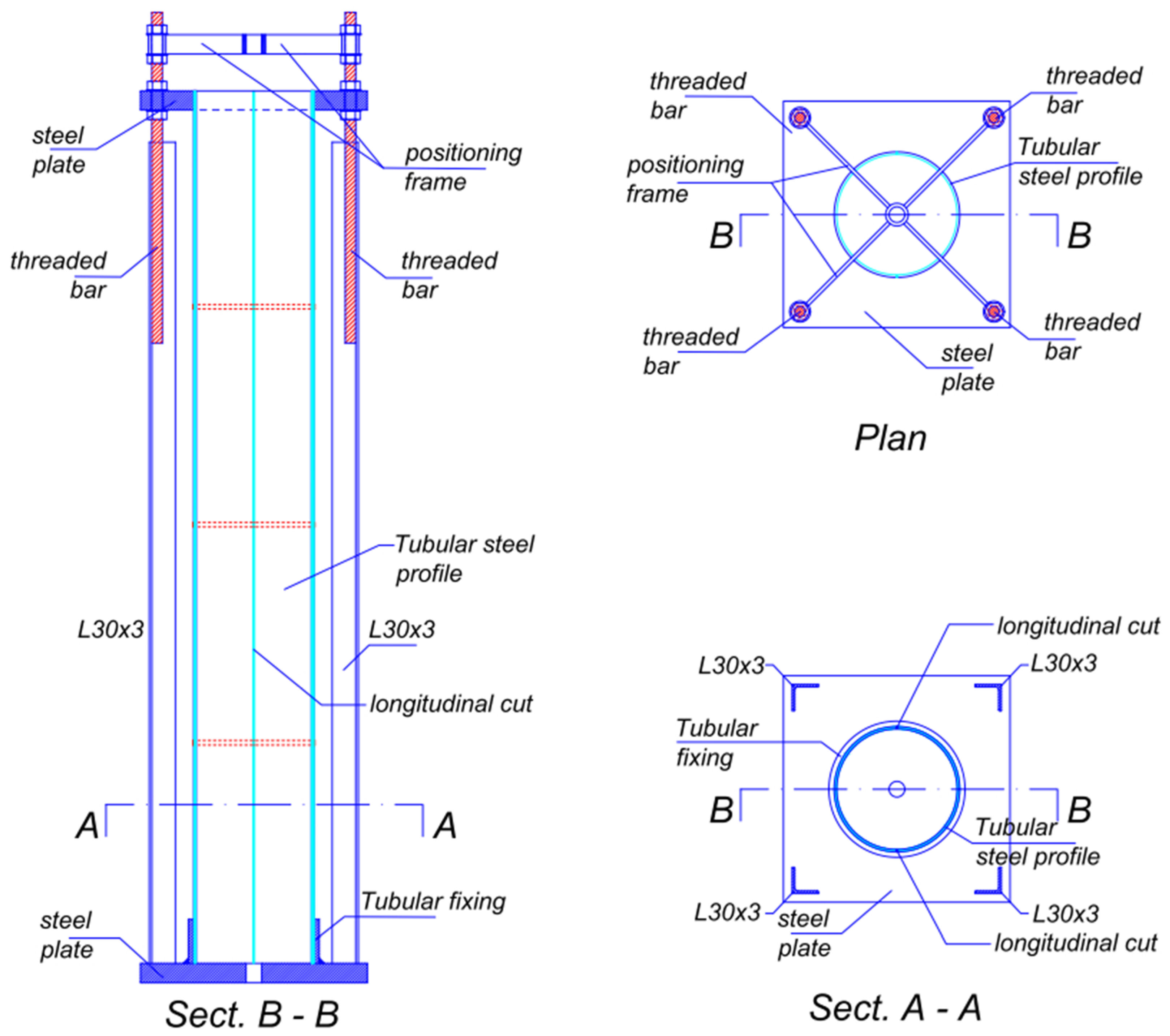 Materials 15 00951 g007