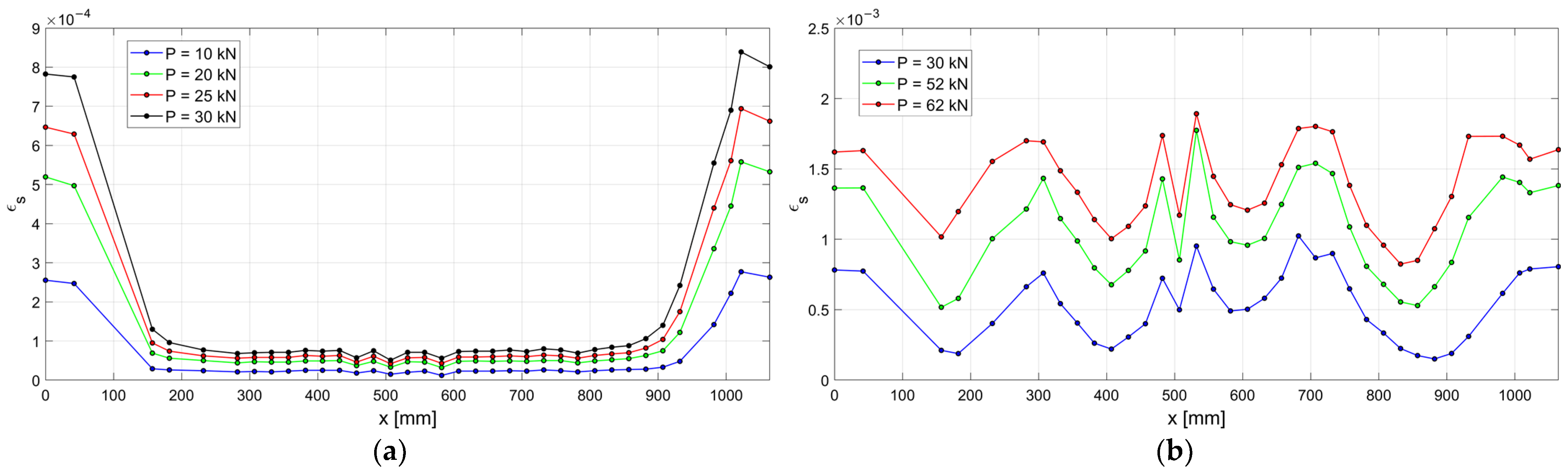 Materials 15 00951 g011