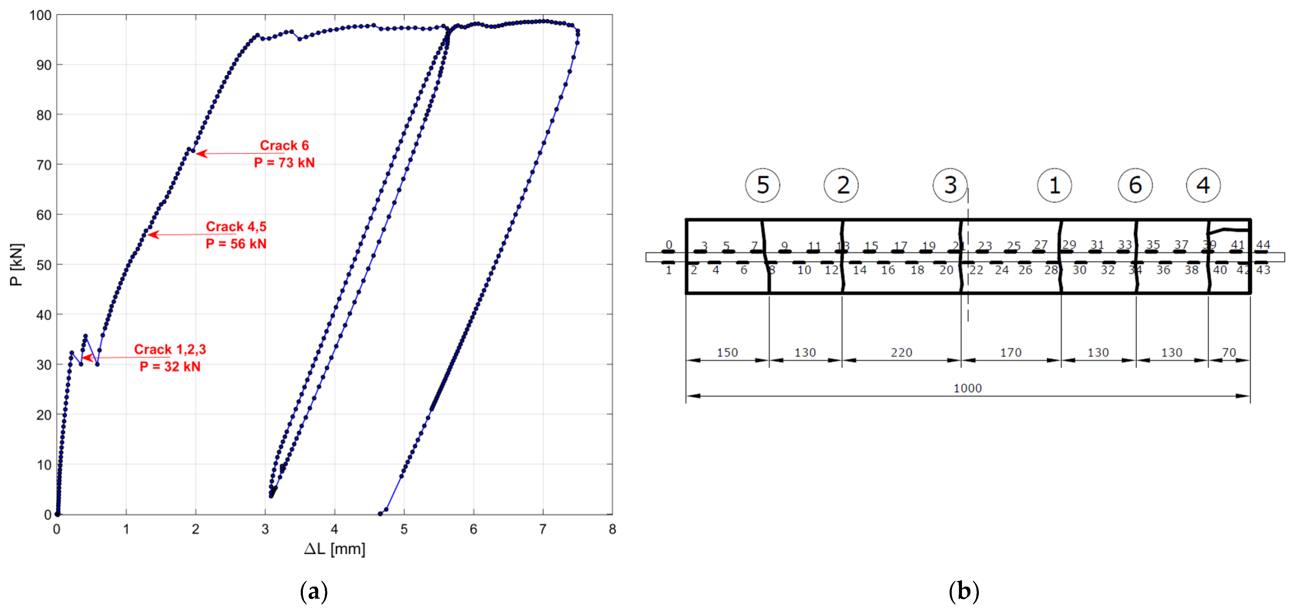 Materials 15 00951 g012