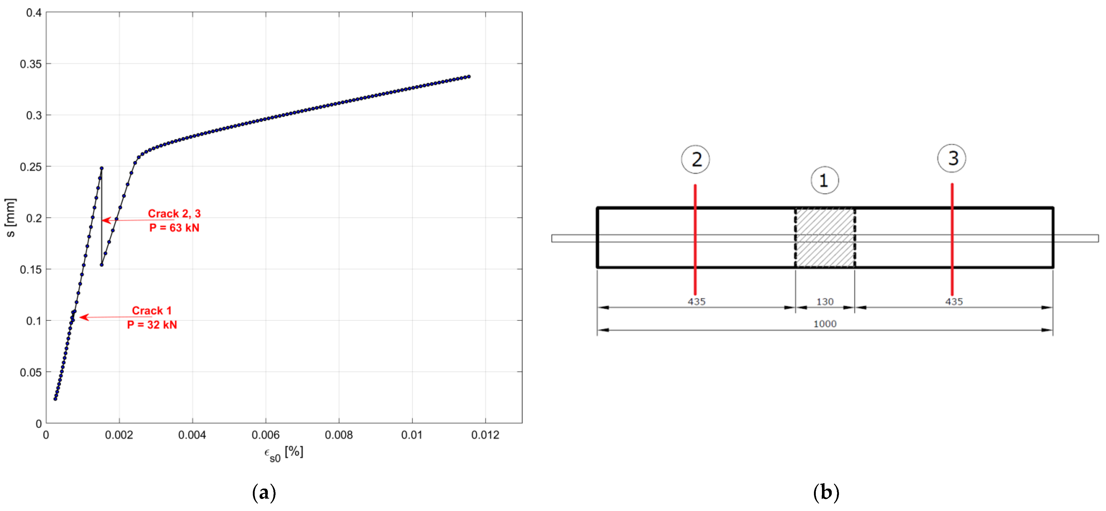 Materials 15 00951 g014