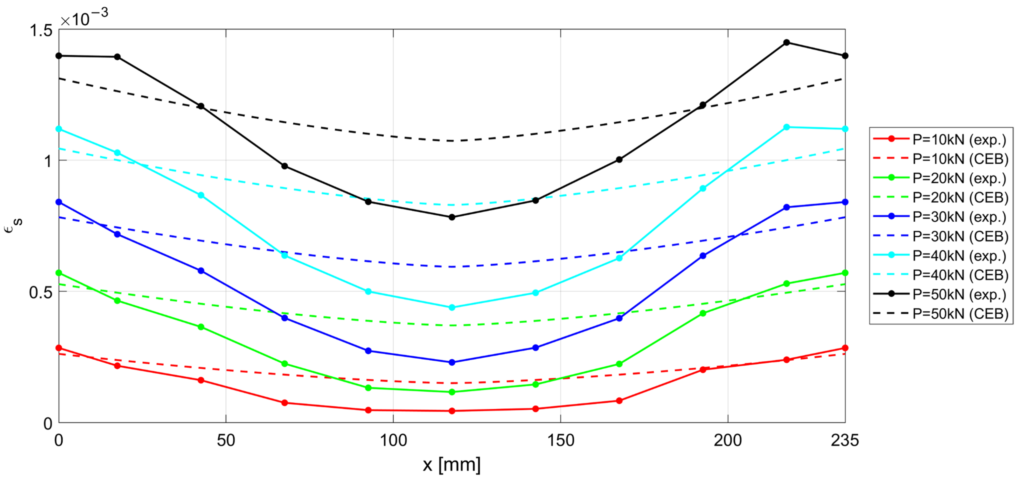Materials 15 00951 g017