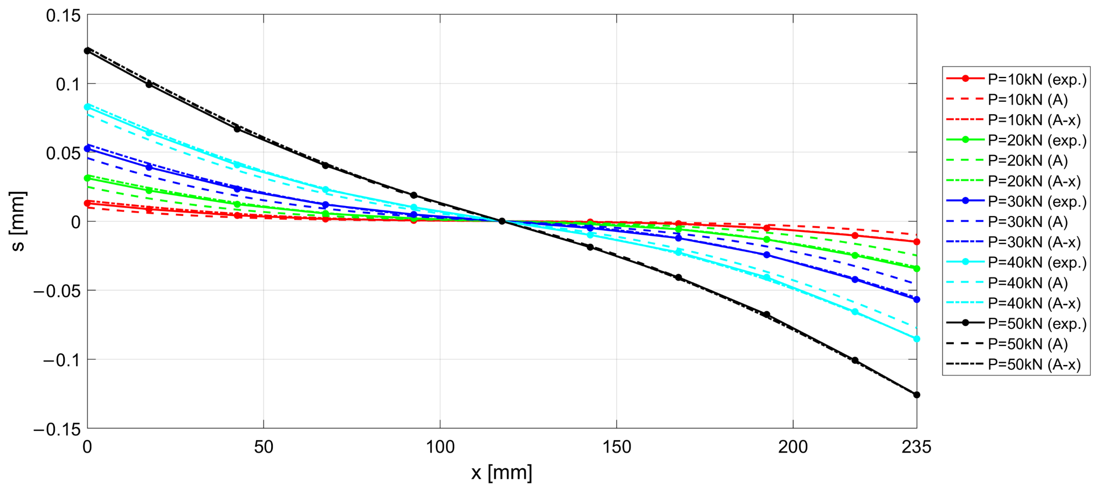 Materials 15 00951 g022