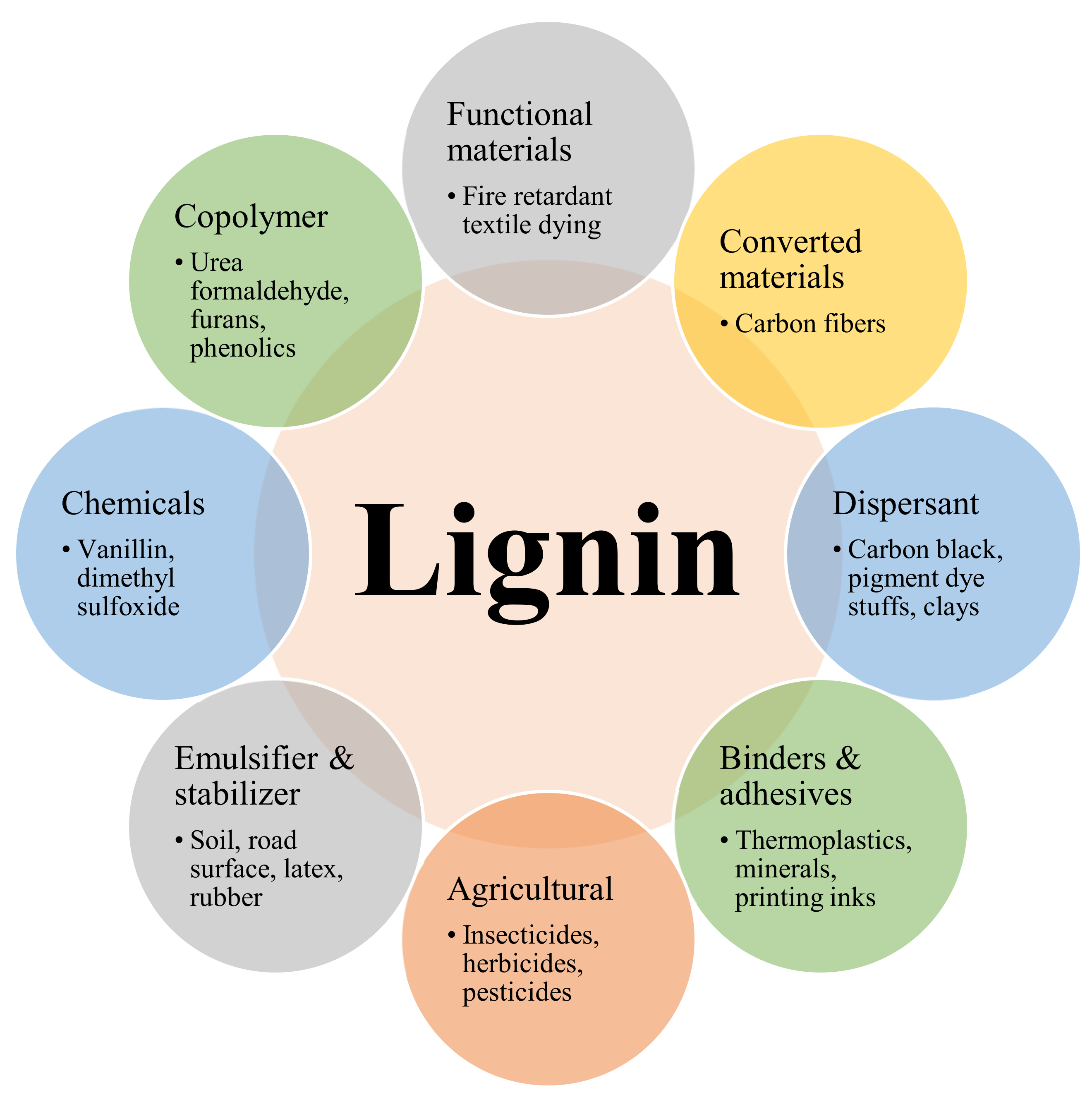 Materials 15 00953 g008 Materials 15 00953 g008