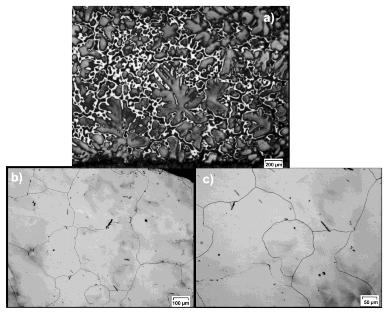 Materials 15 00954 g002 Materials 15 00954 g002