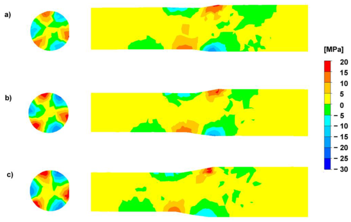 Materials 15 00954 g006 Materials 15 00954 g006