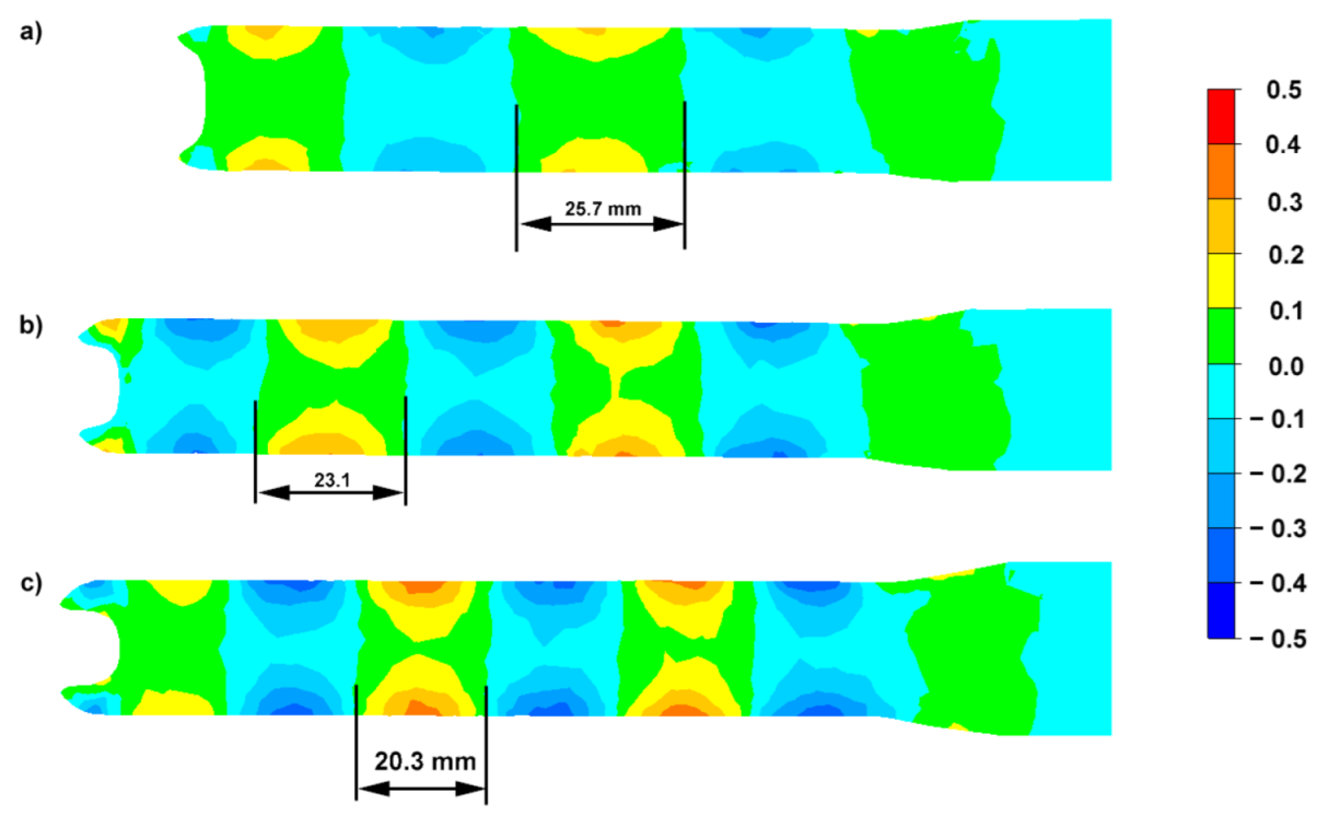 Materials 15 00954 g007 Materials 15 00954 g007
