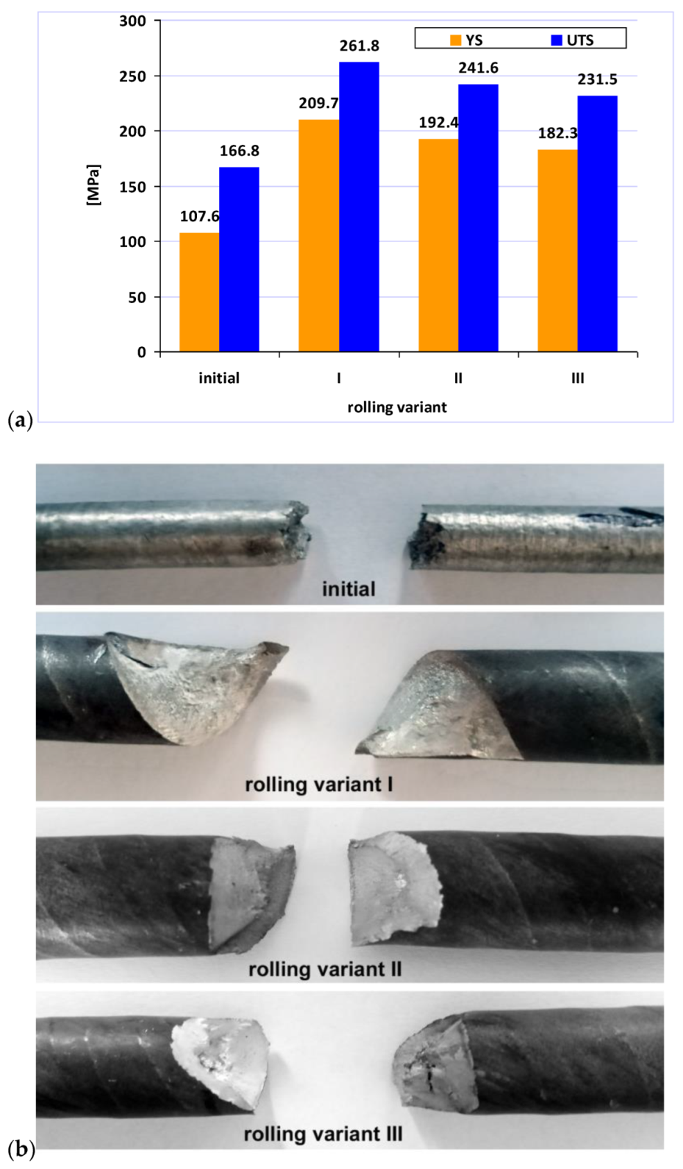 Materials 15 00954 g008 Materials 15 00954 g008