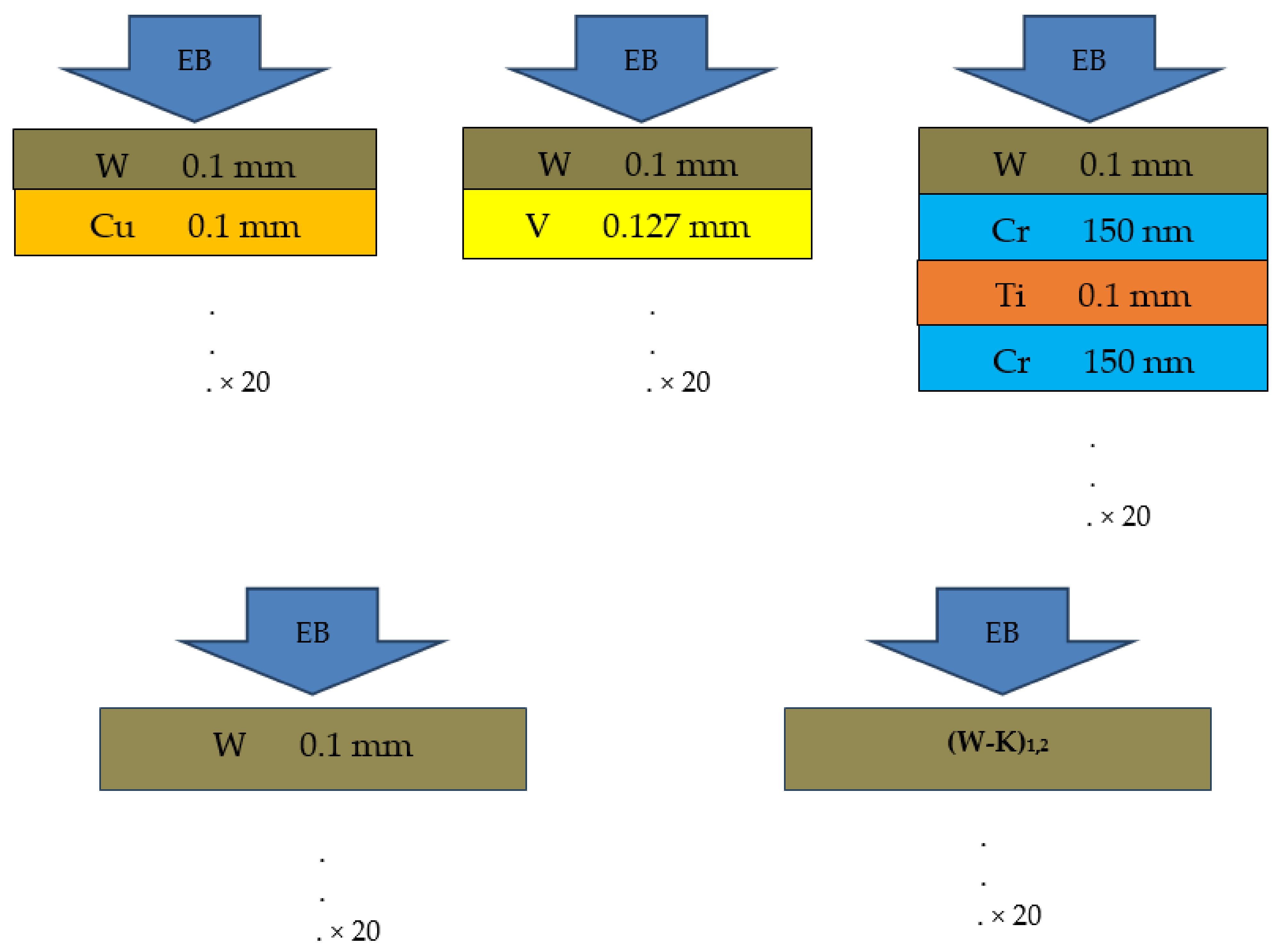 Materials 15 00956 g001