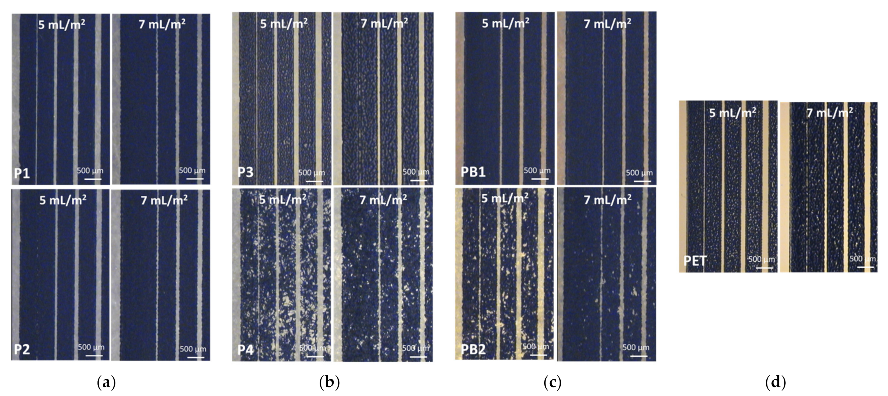 Materials 15 00957 g006