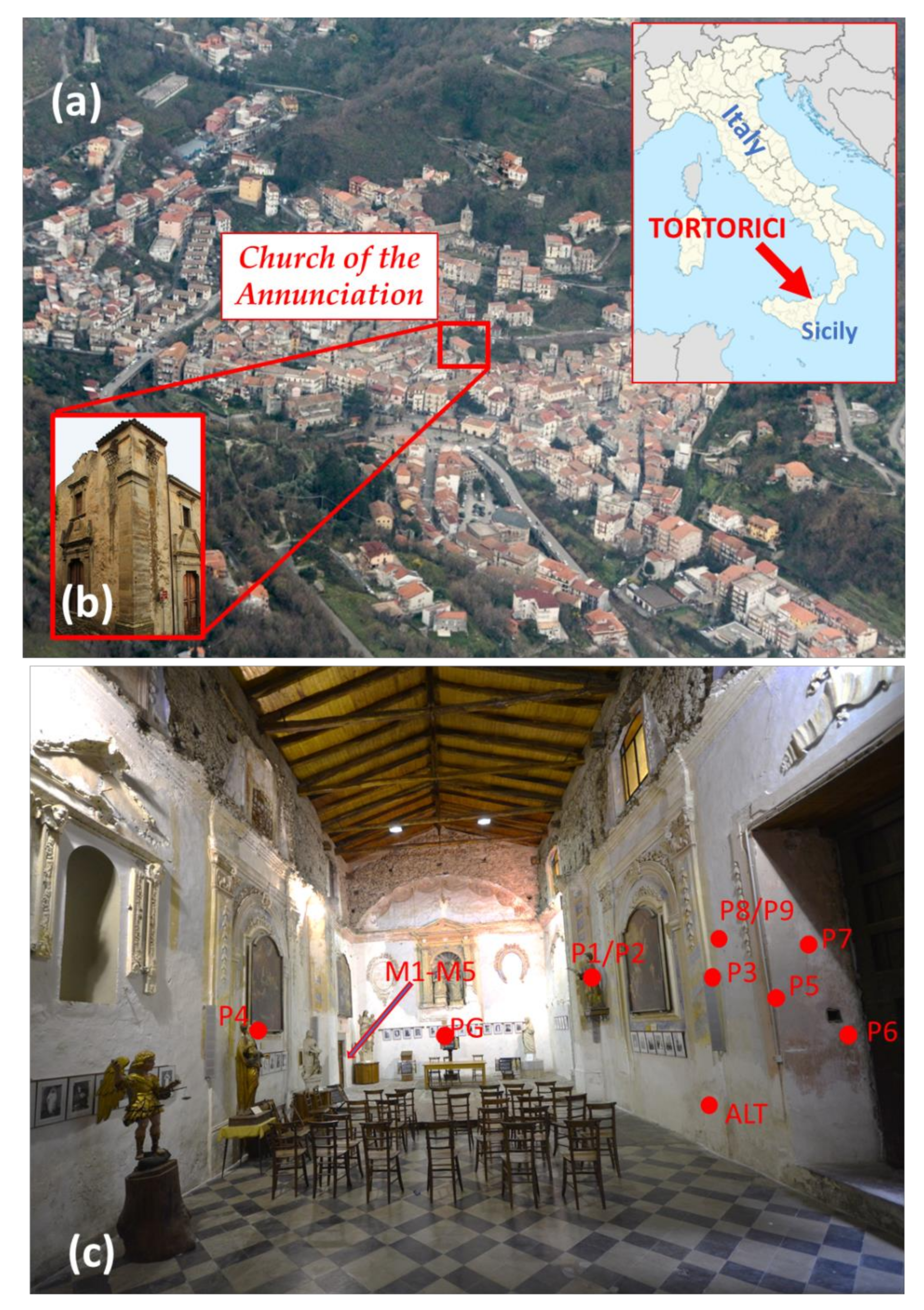 Materials 15 00958 g001