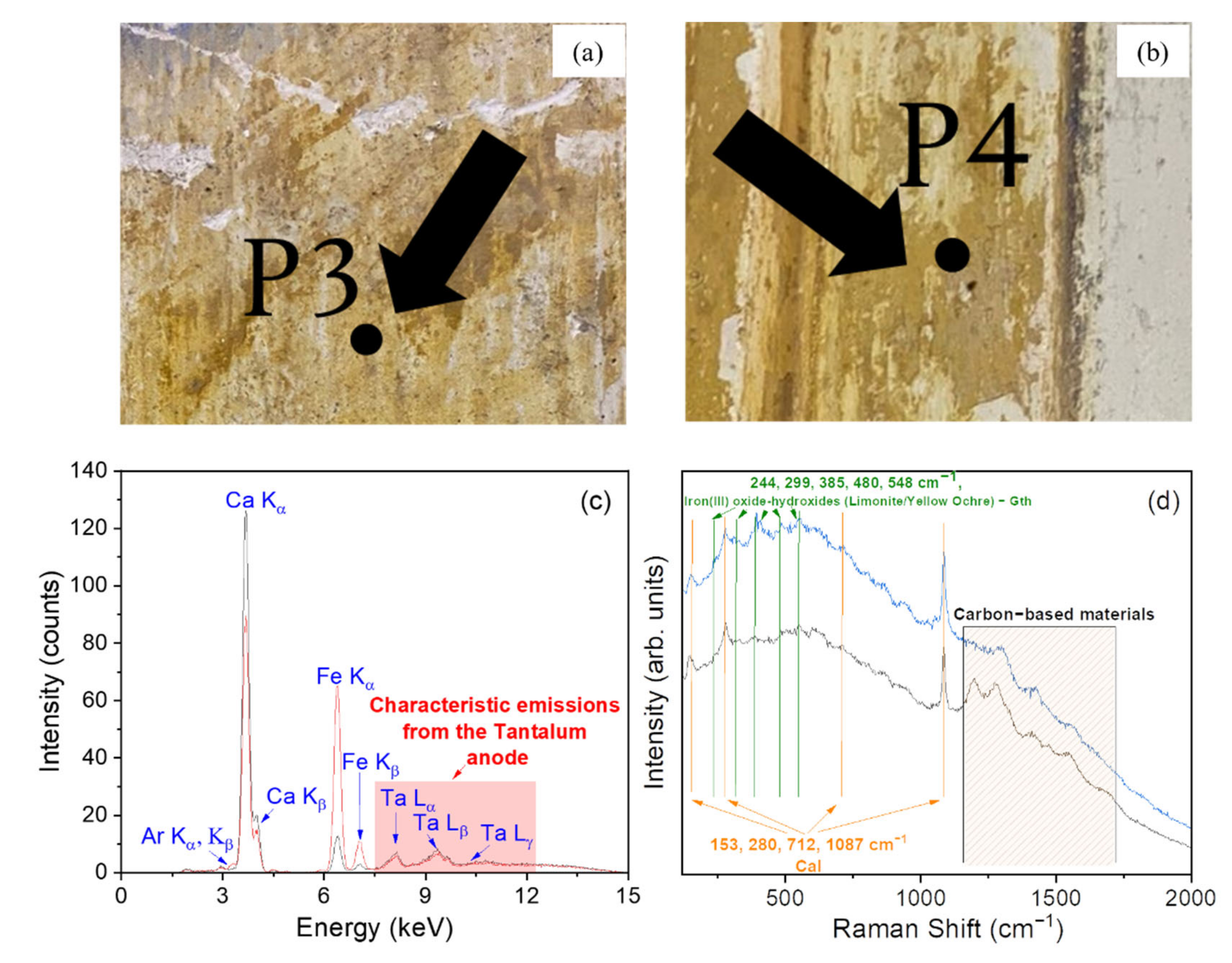 Materials 15 00958 g004
