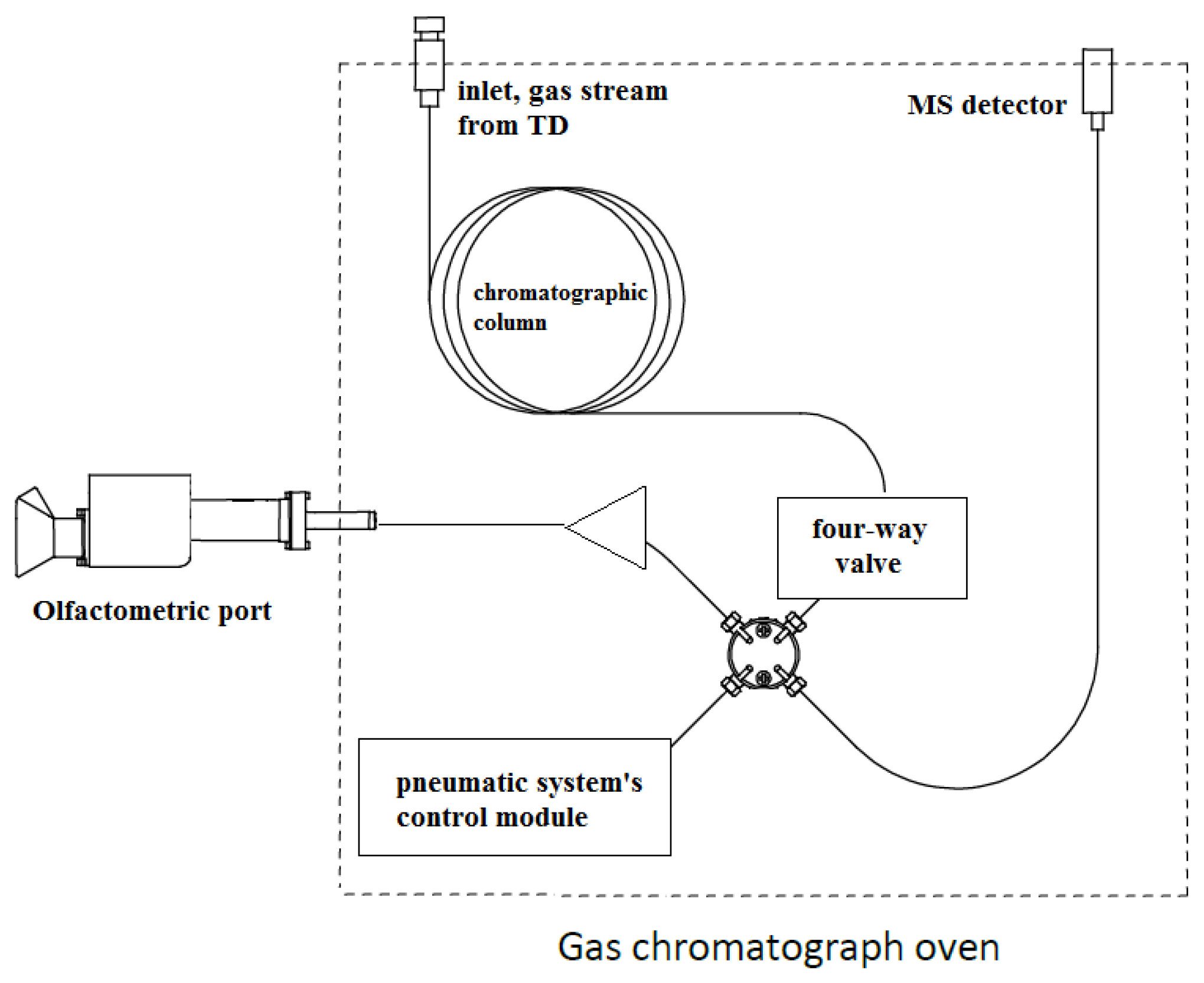 Materials 15 00959 g001