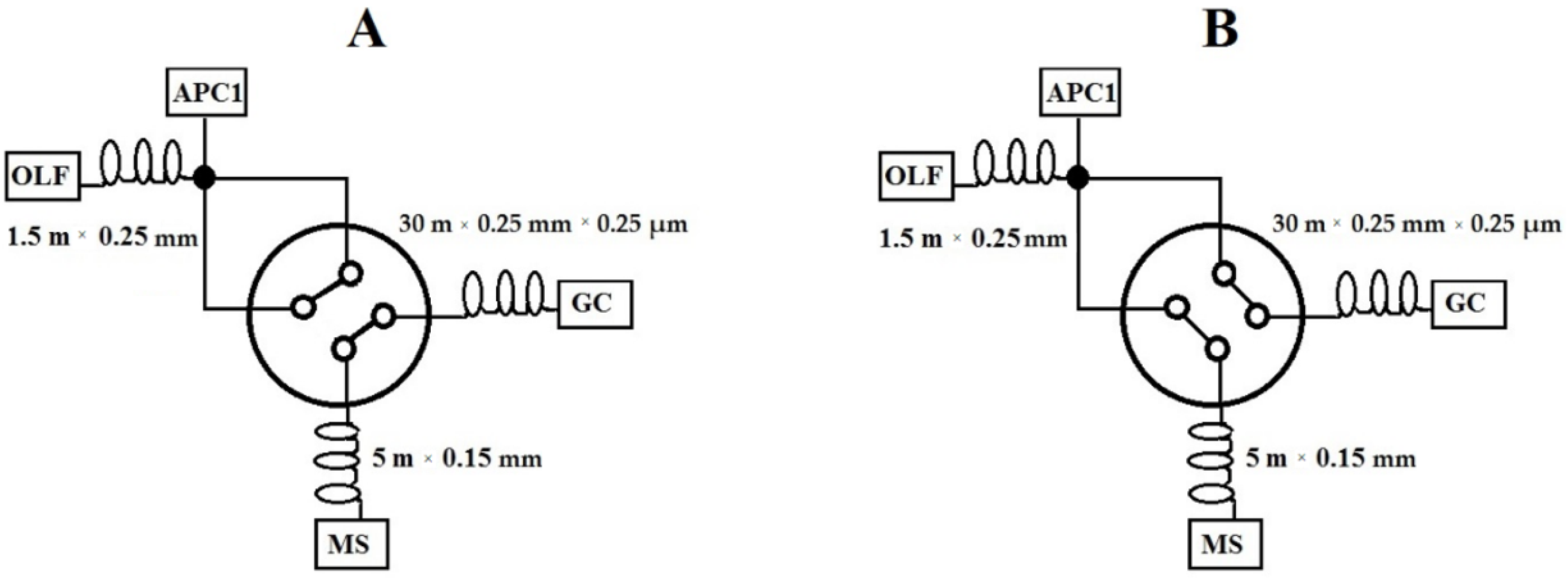 Materials 15 00959 g002