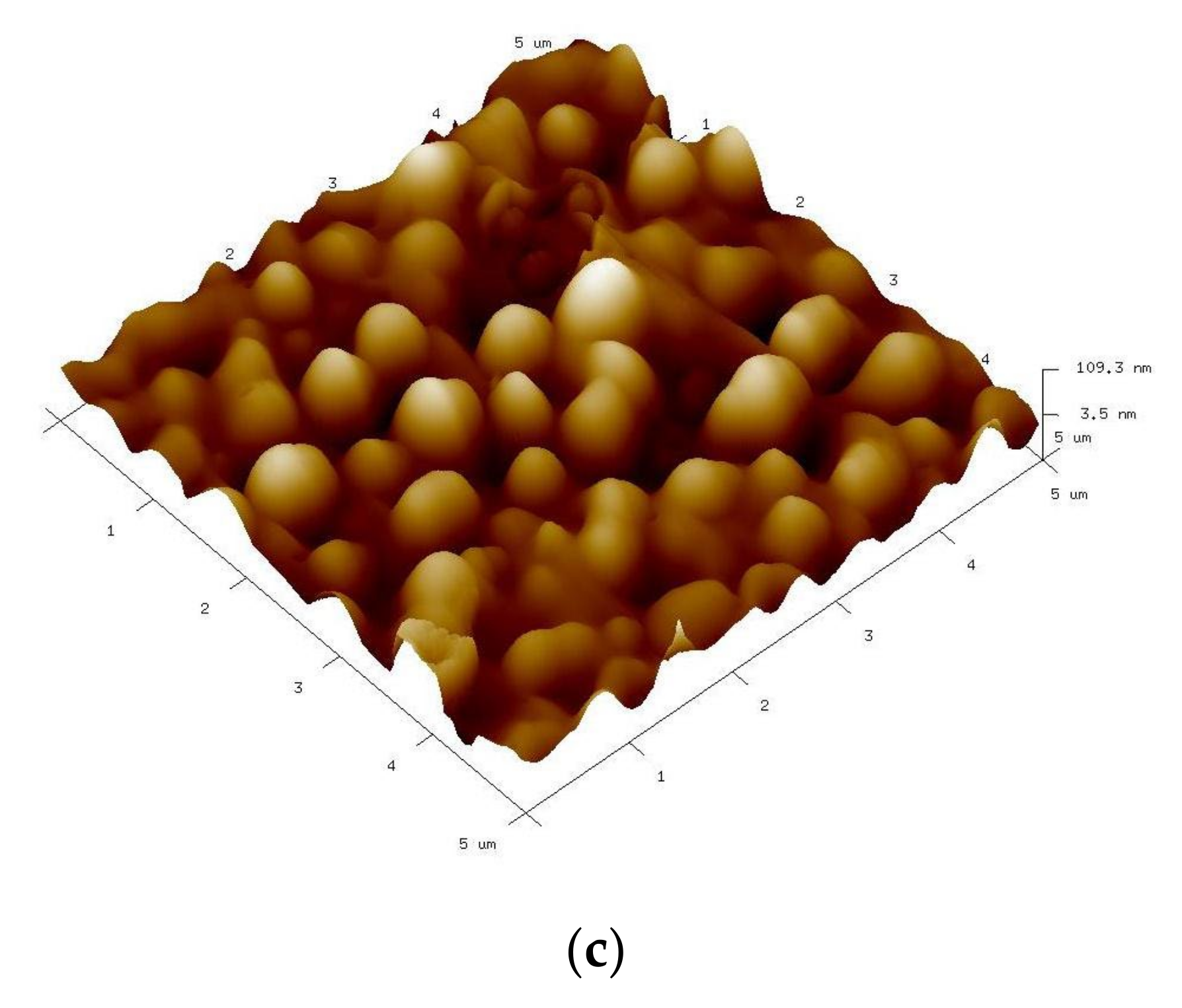 Materials 15 00961 g004b