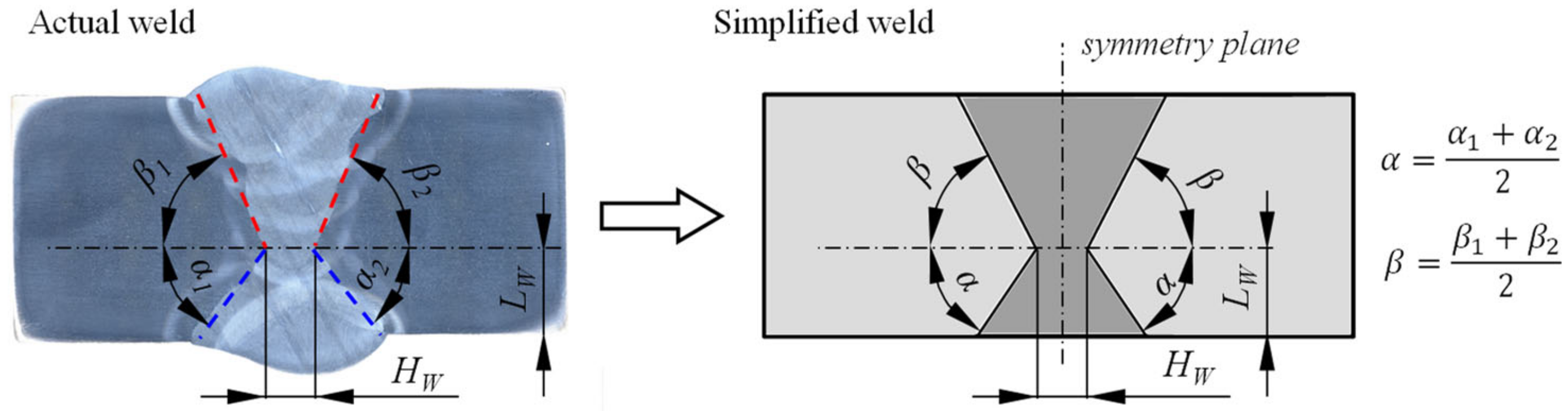 Materials 15 00962 g006