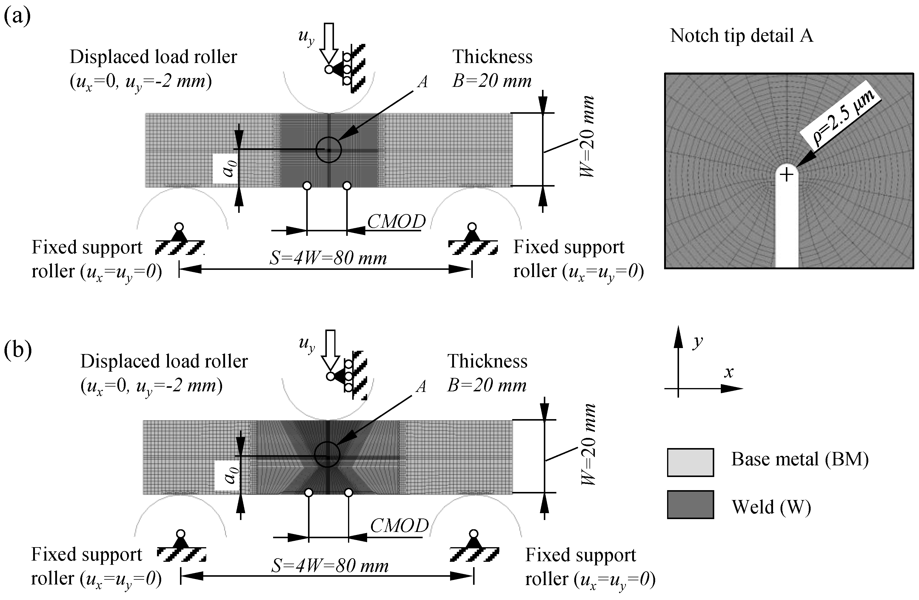 Materials 15 00962 g007