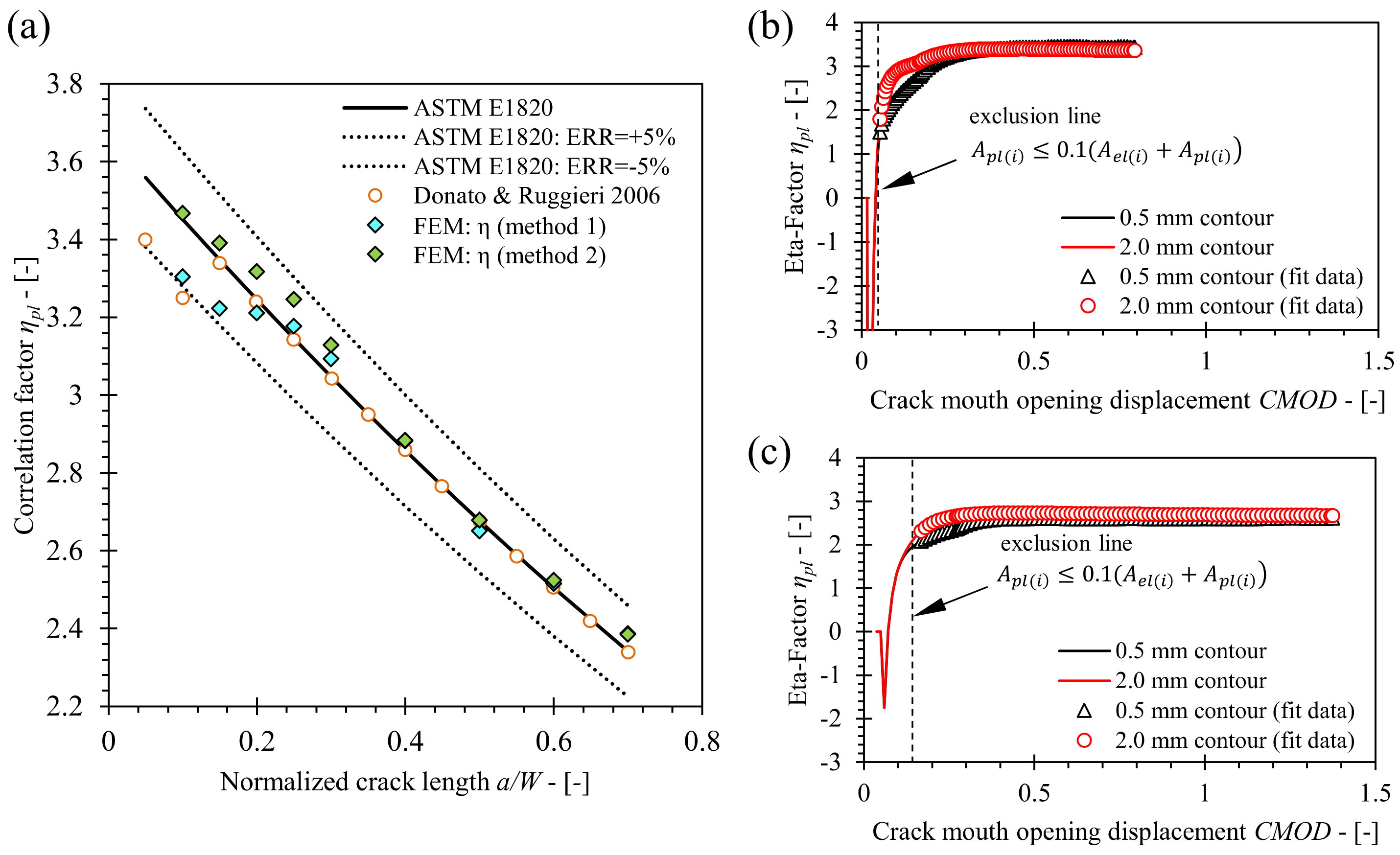 Materials 15 00962 g011