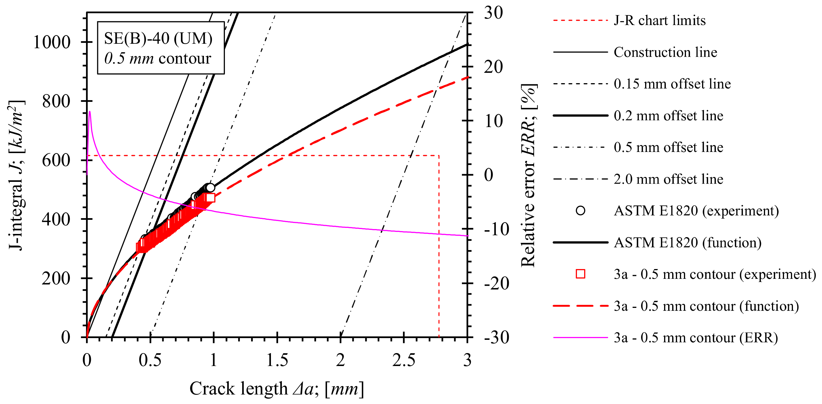Materials 15 00962 g021
