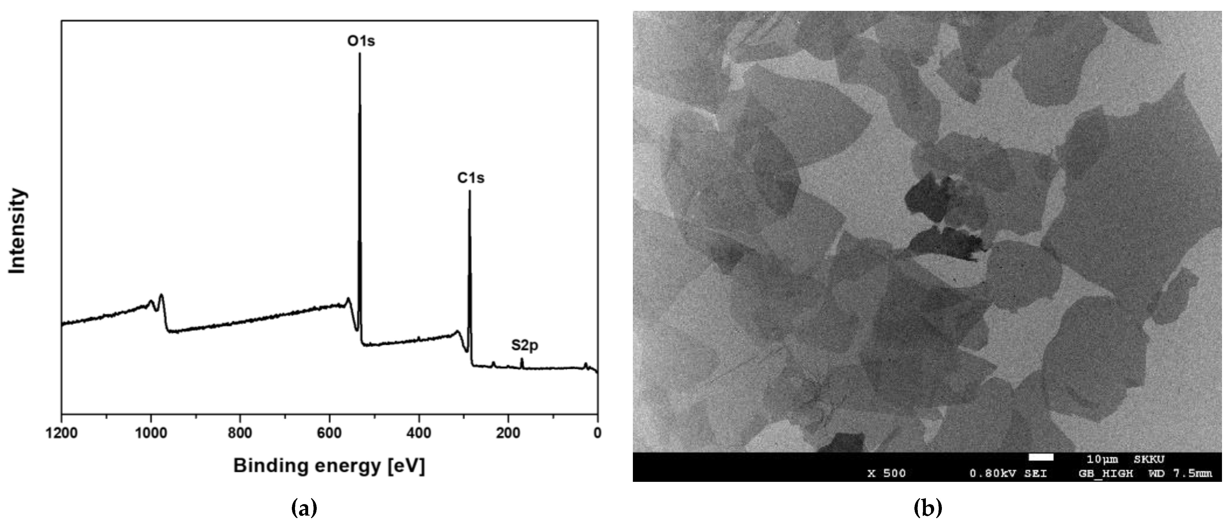 Materials 15 00966 g001 Materials 15 00966 g001