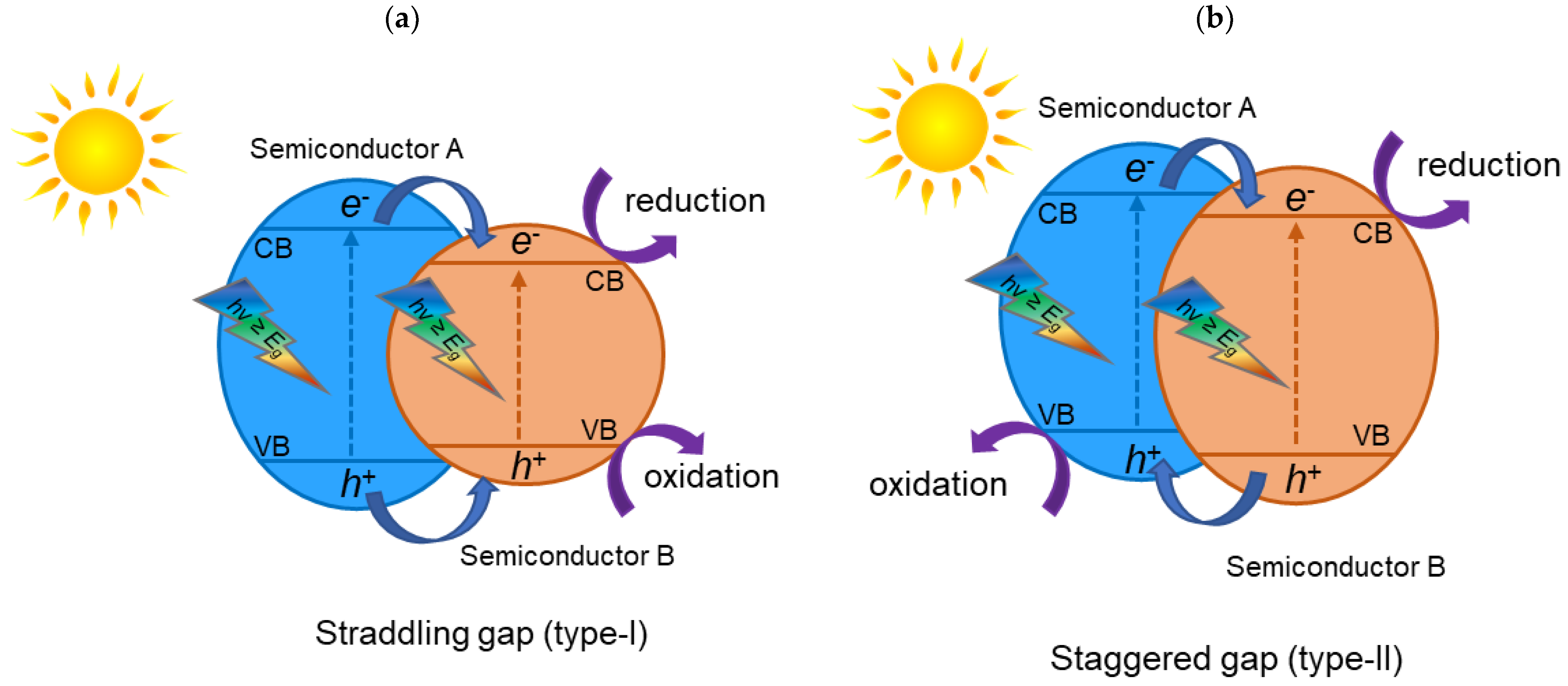 Materials 15 00967 g002a 550