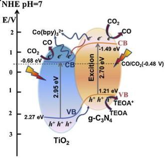 Materials 15 00967 i001