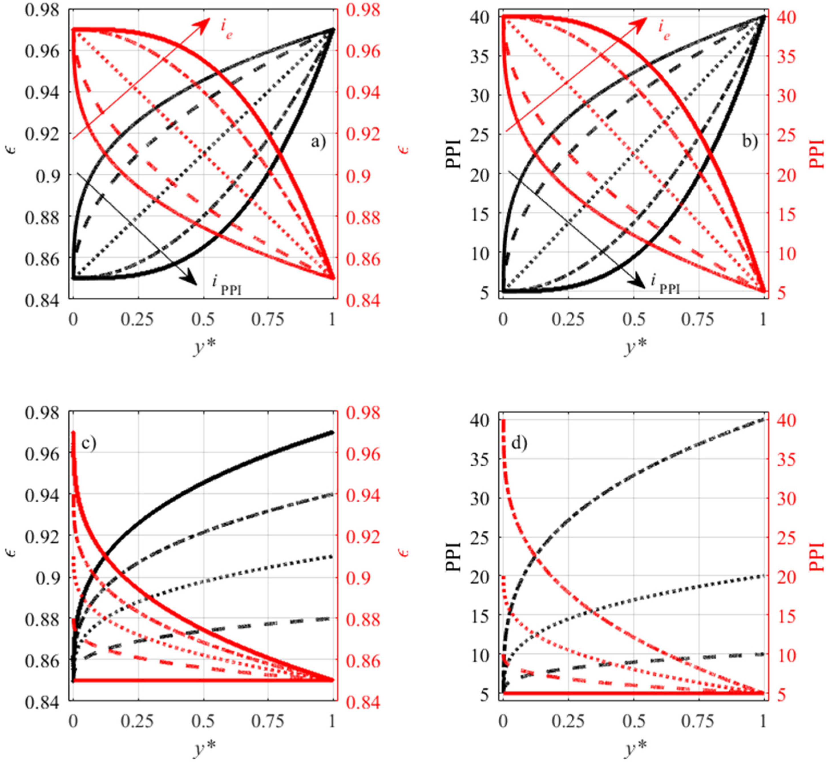 Materials 15 00968 g002