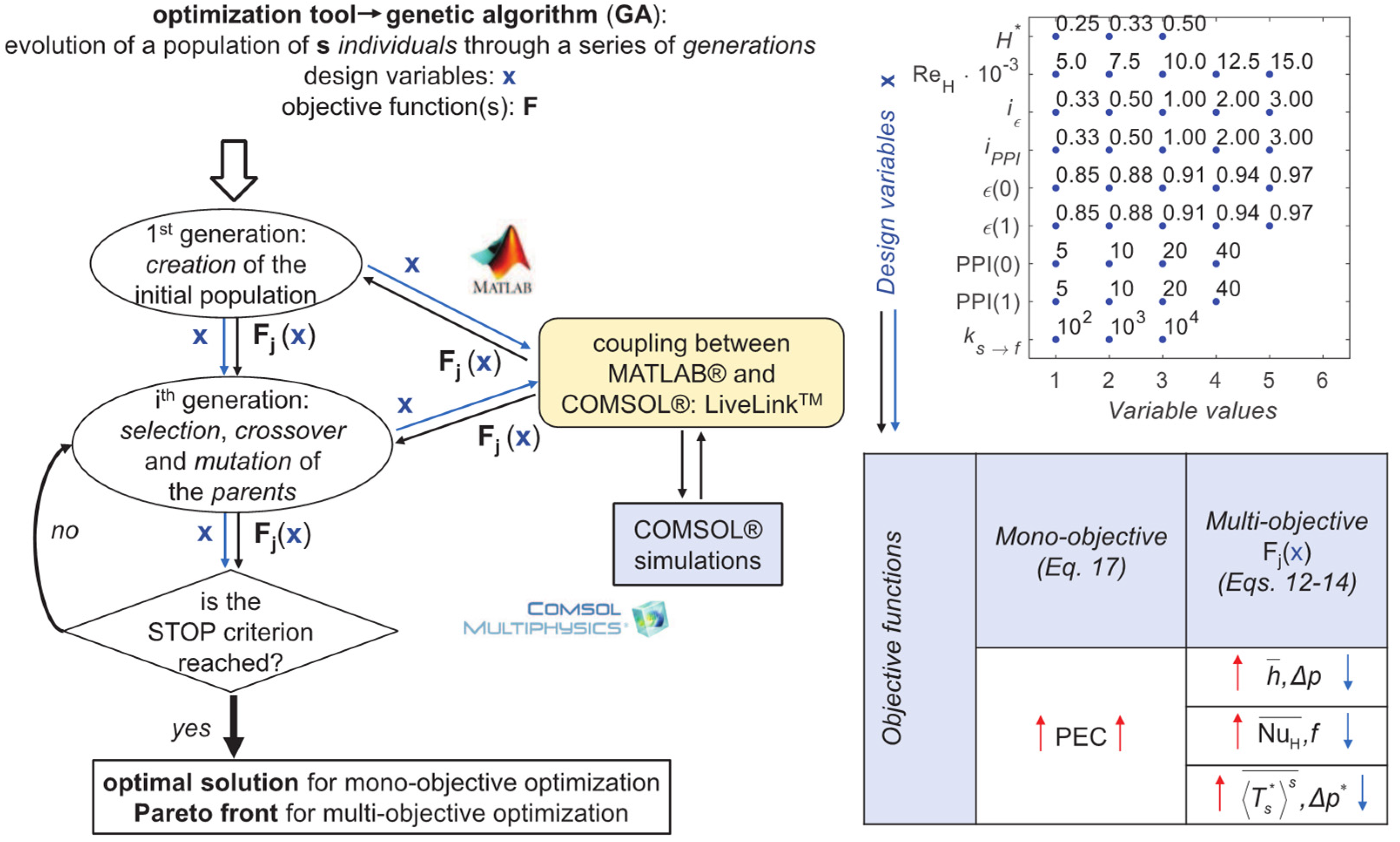 Materials 15 00968 g003
