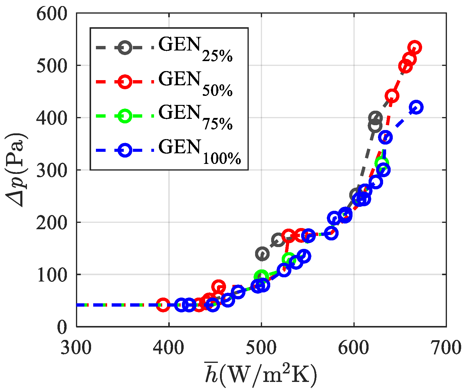 Materials 15 00968 g007