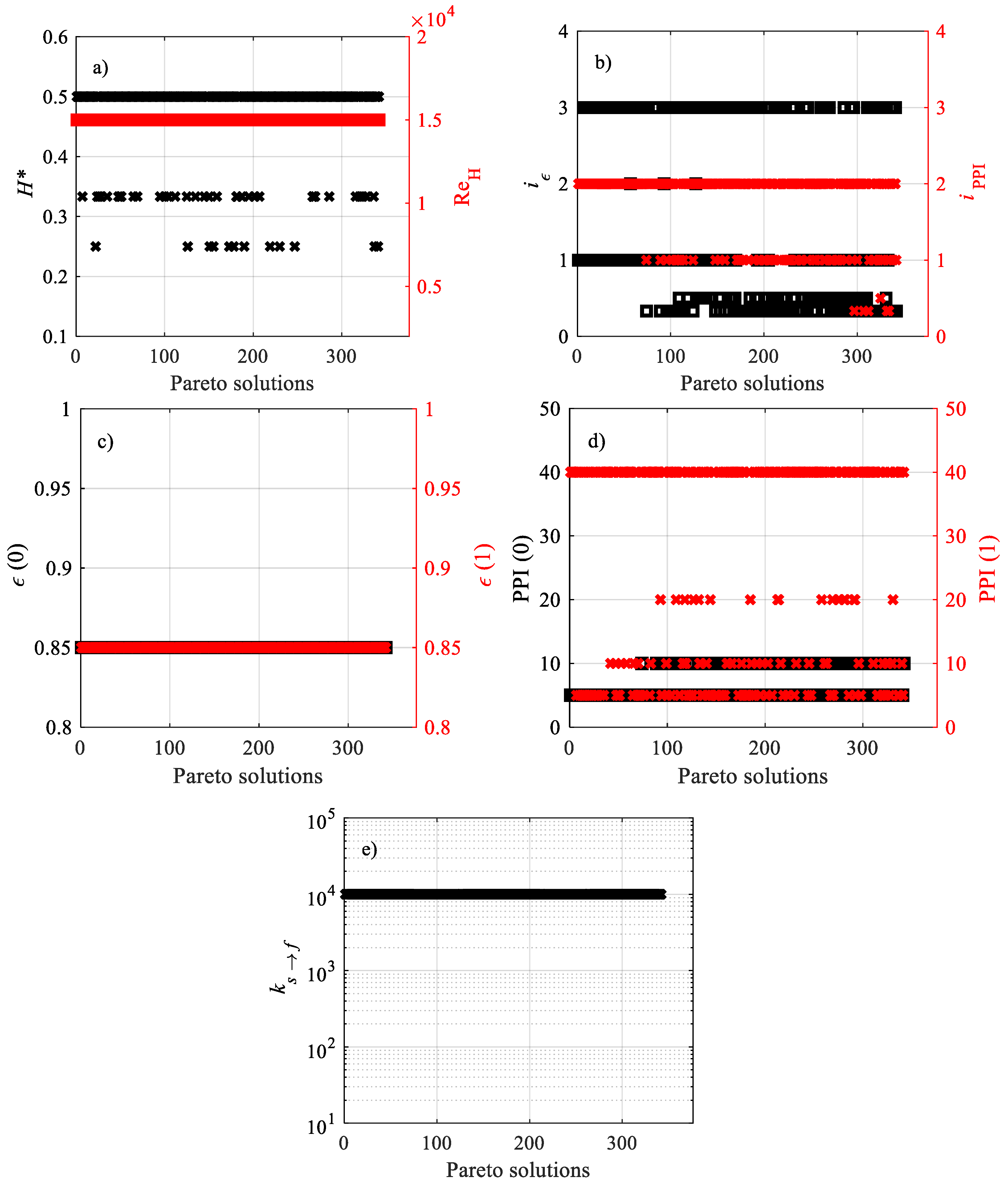 Materials 15 00968 g009