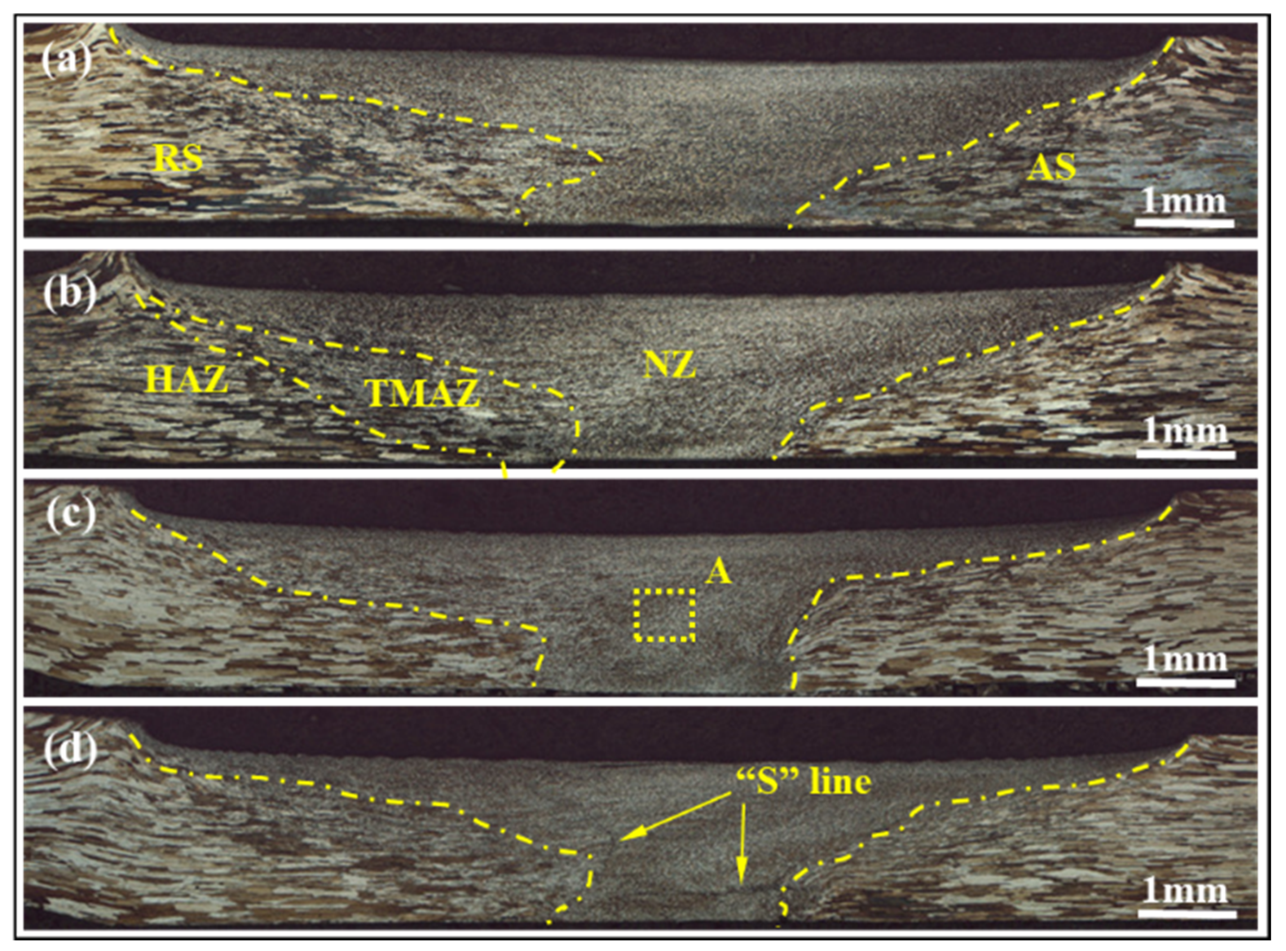 Materials 15 00969 g002