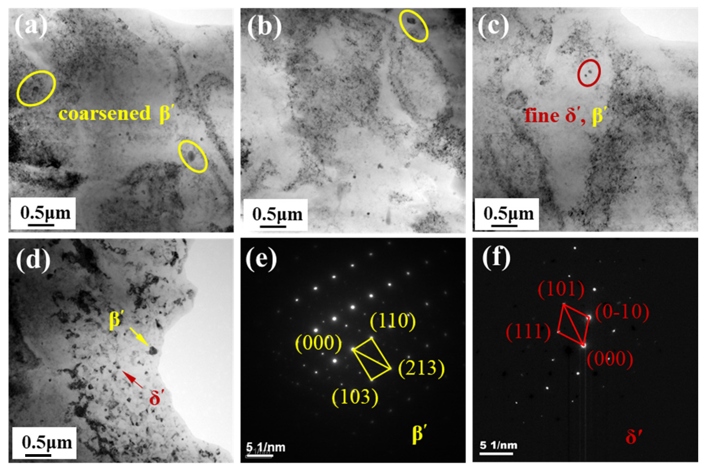 Materials 15 00969 g005