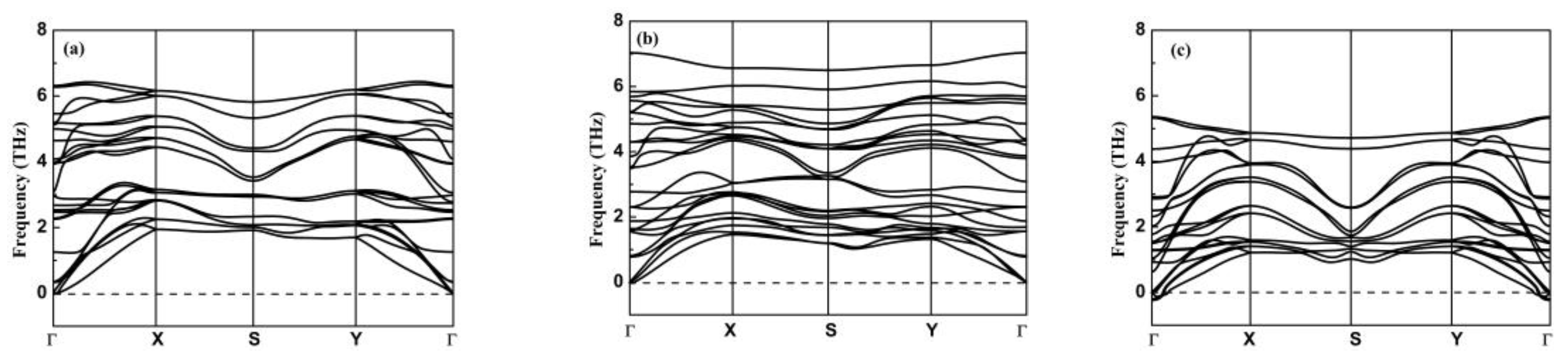 Materials 15 00971 g002