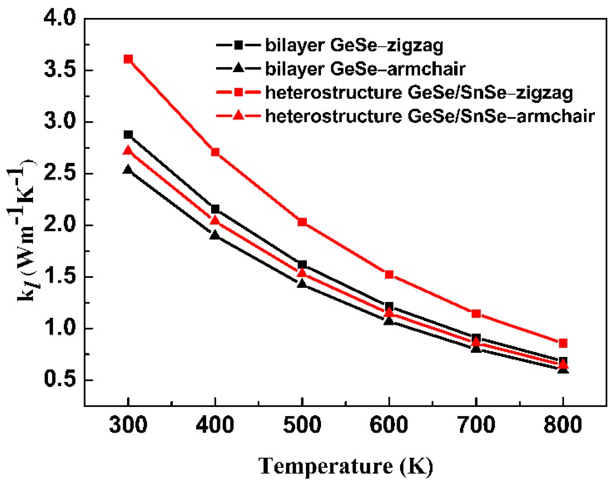 Materials 15 00971 g003