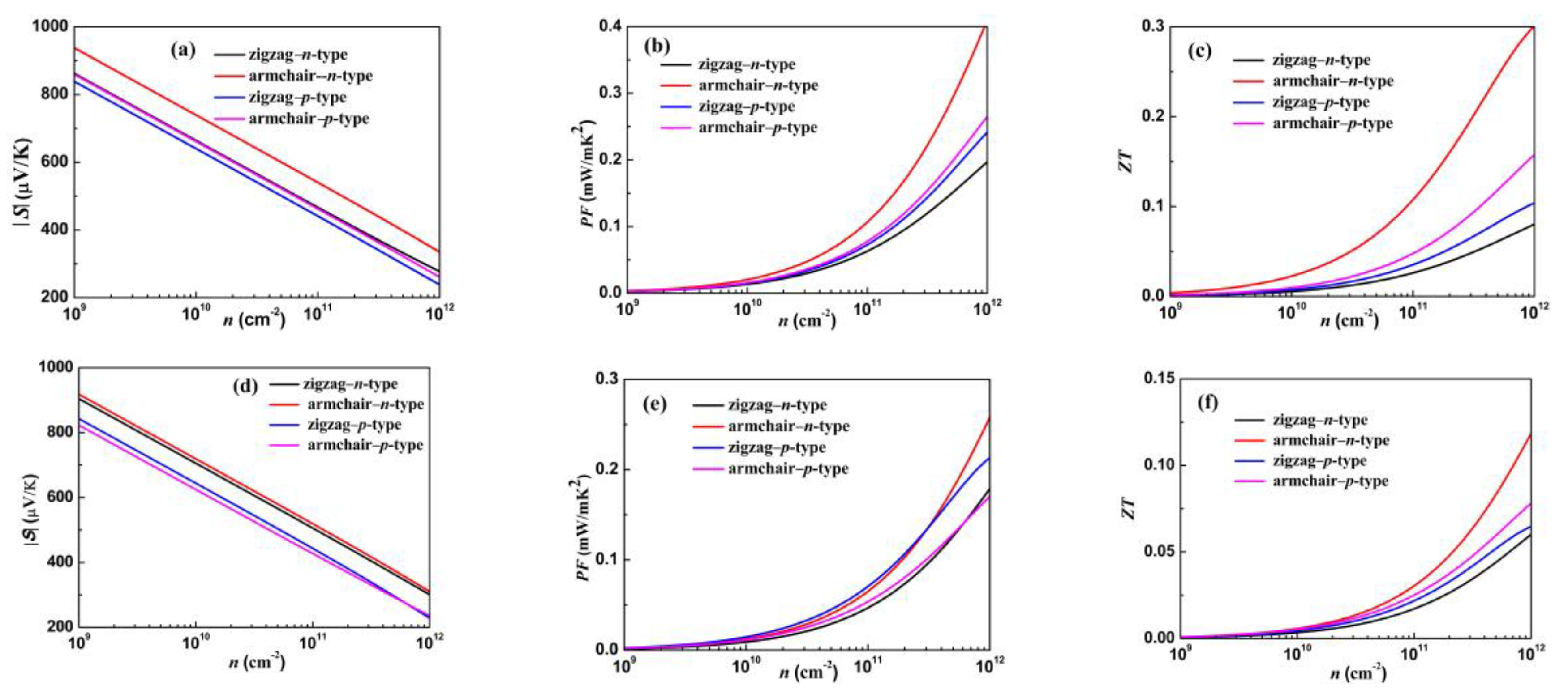 Materials 15 00971 g006