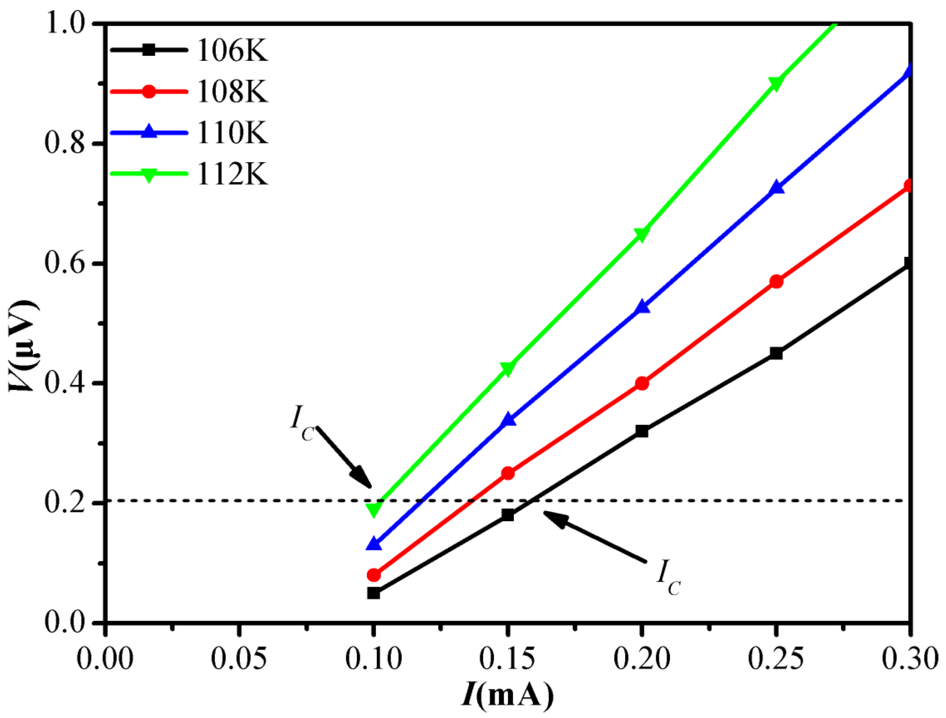 Materials 15 00972 g001