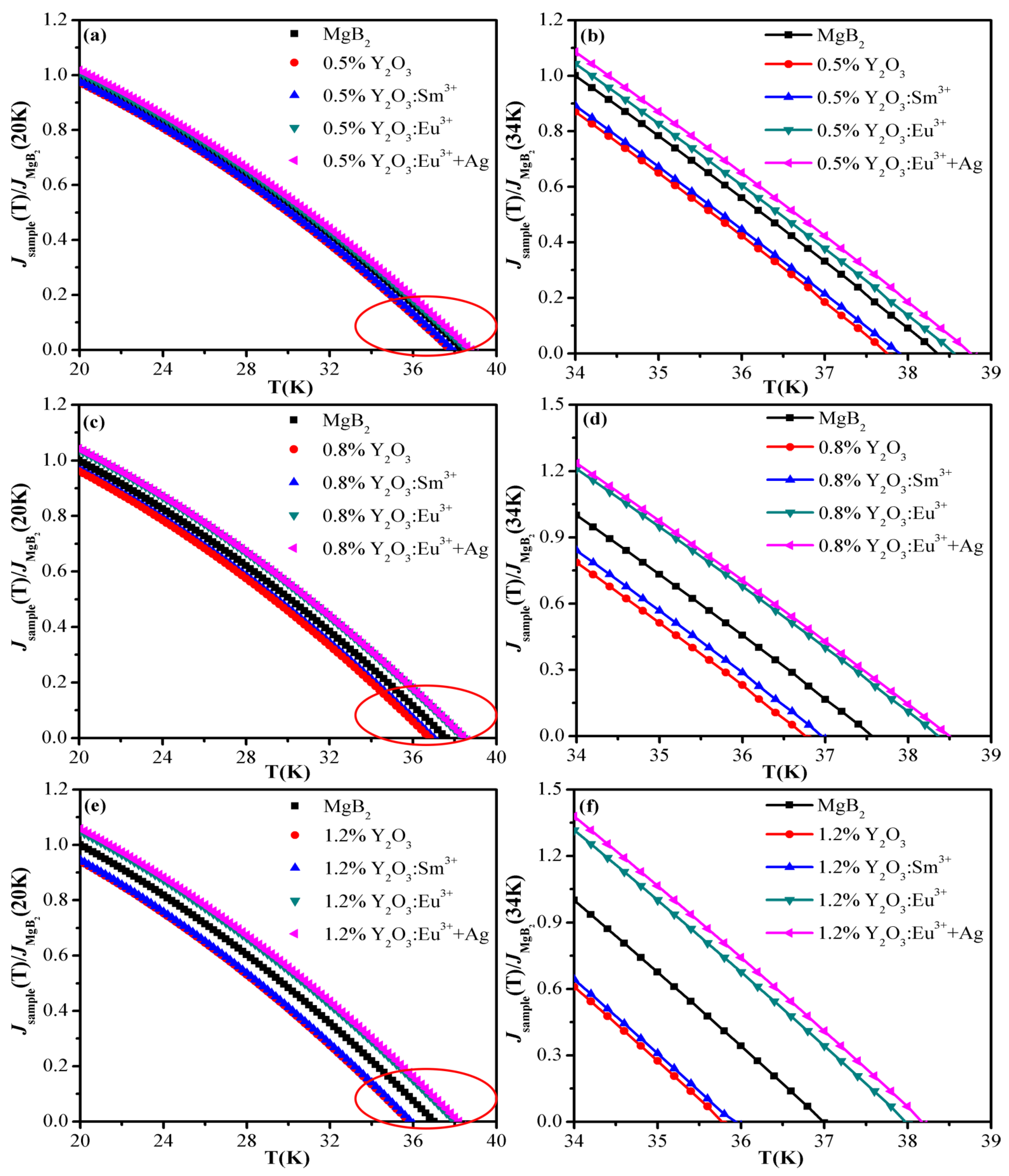 Materials 15 00972 g002