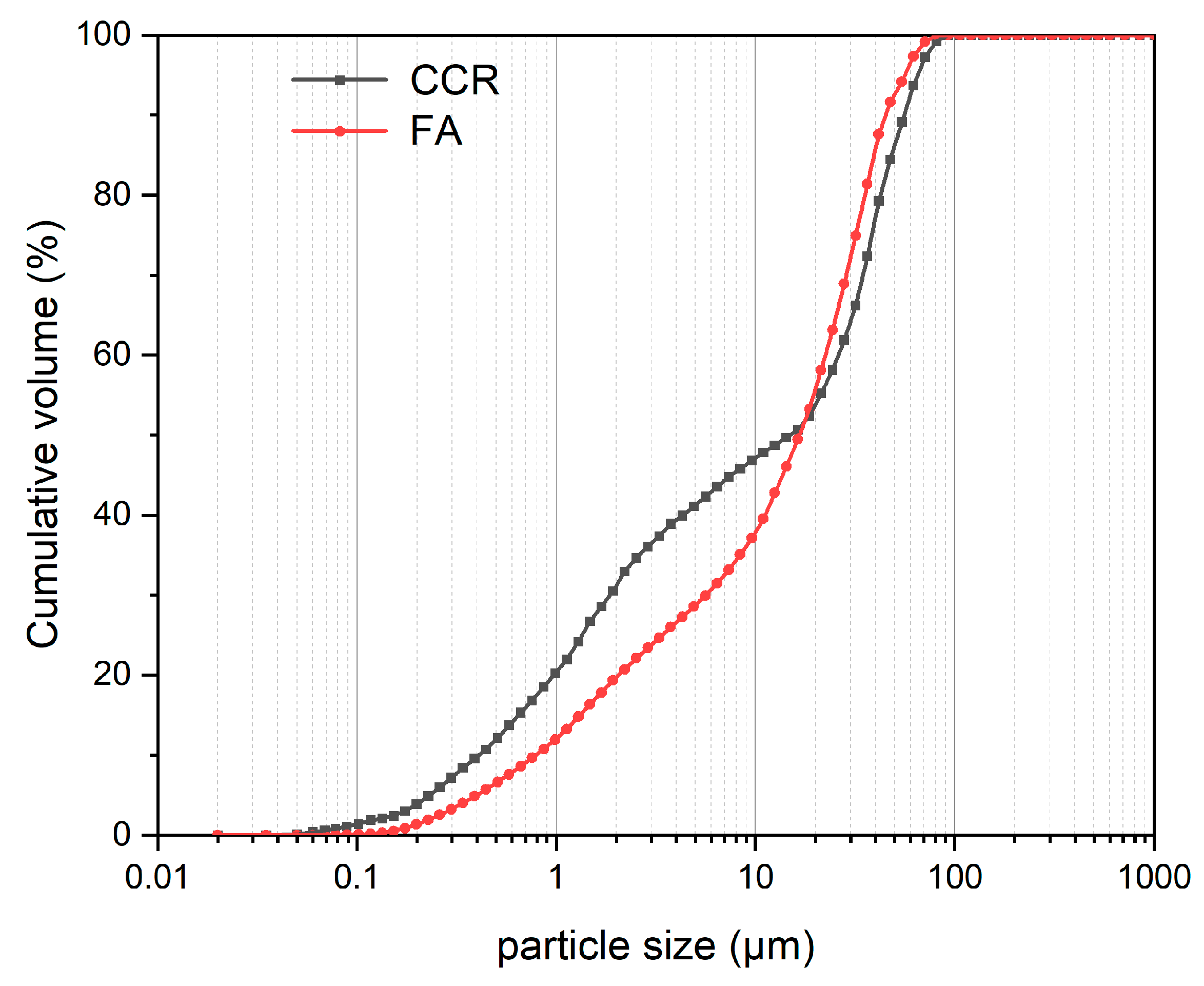 Materials 15 00973 g001