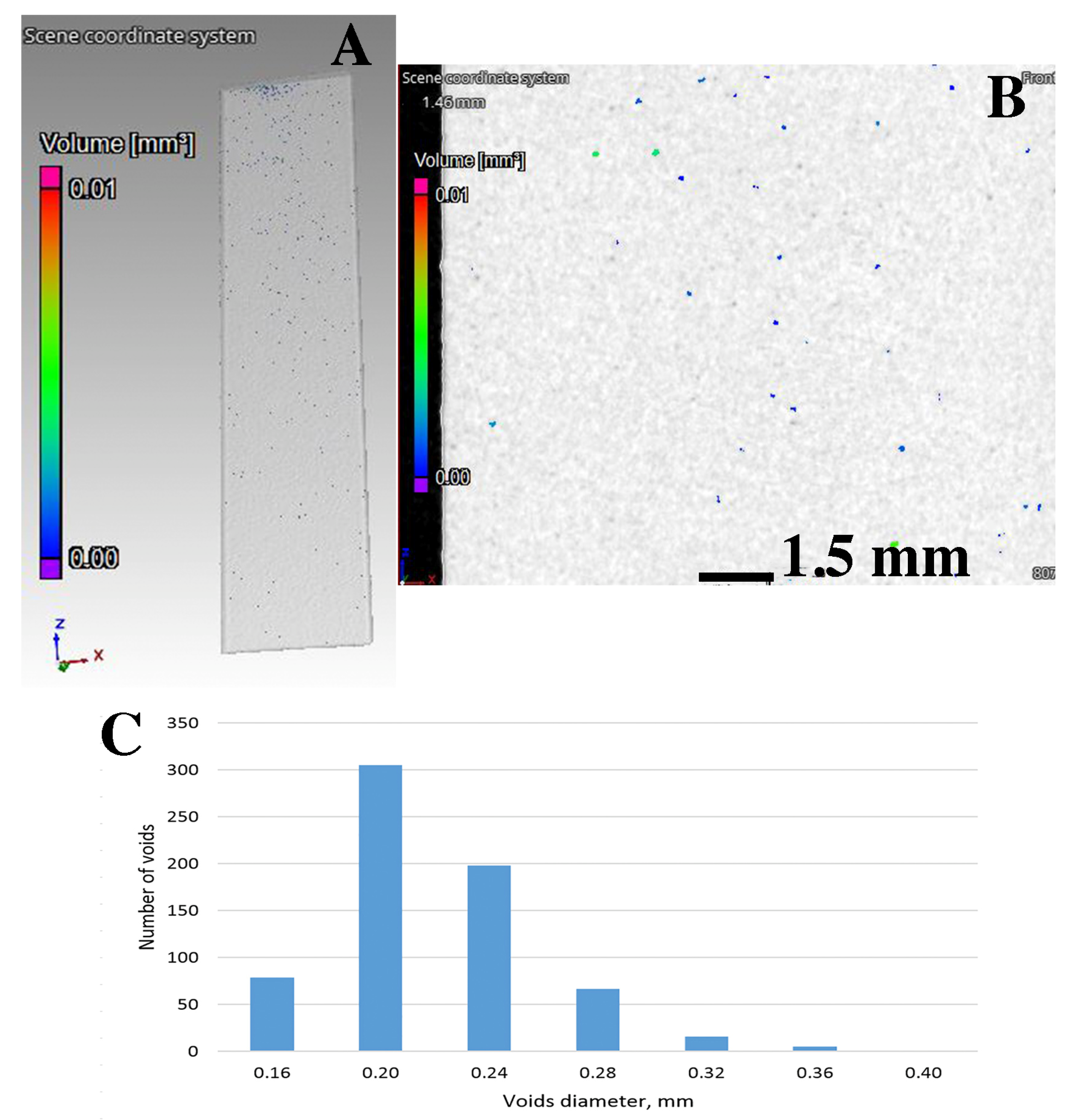 Materials 15 00974 g008