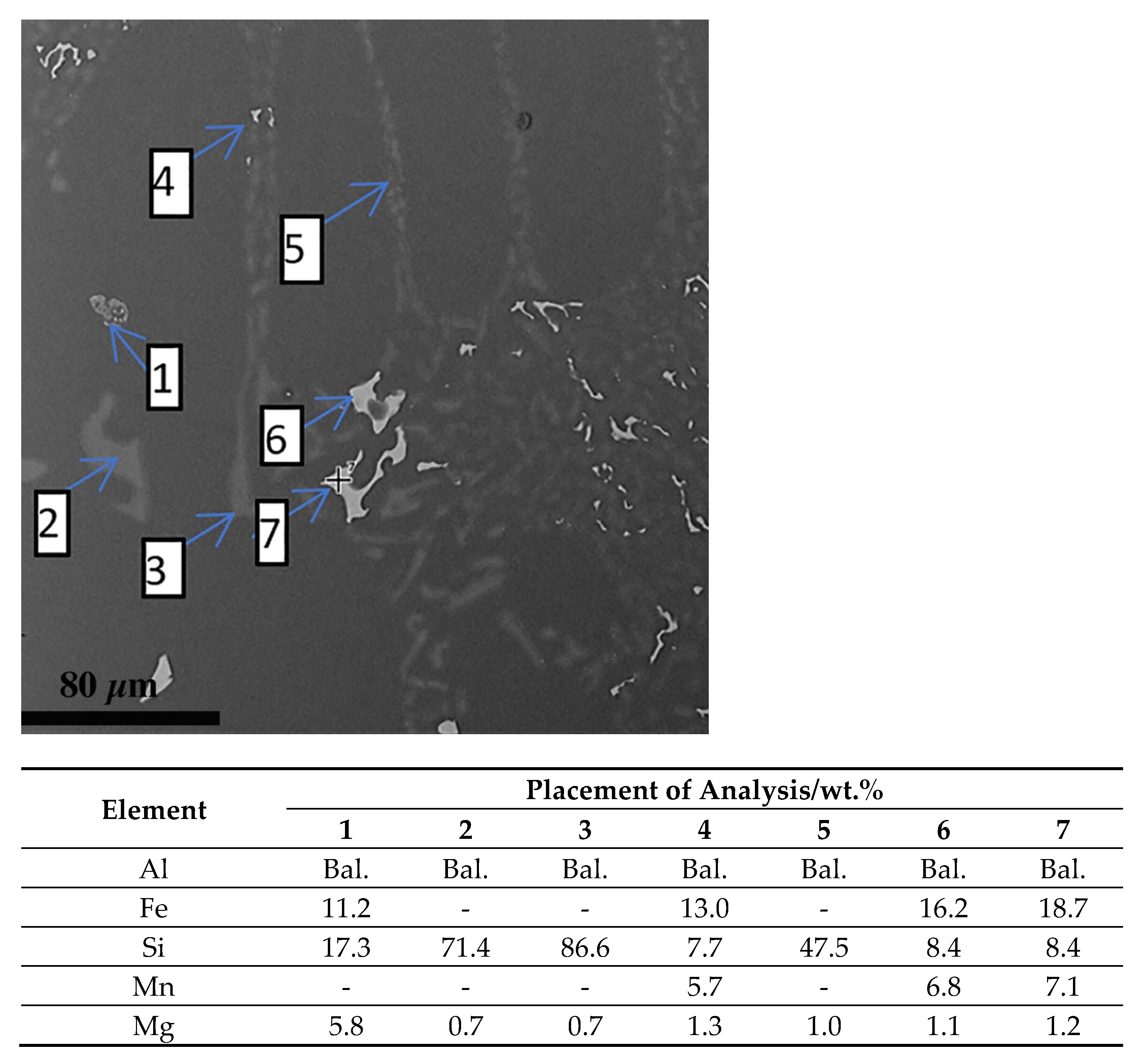 Materials 15 00974 g011