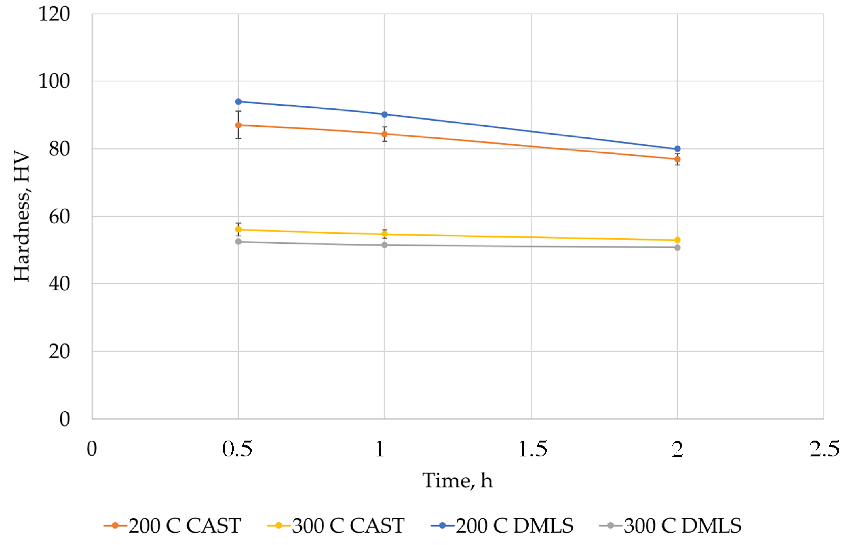 Materials 15 00974 g017
