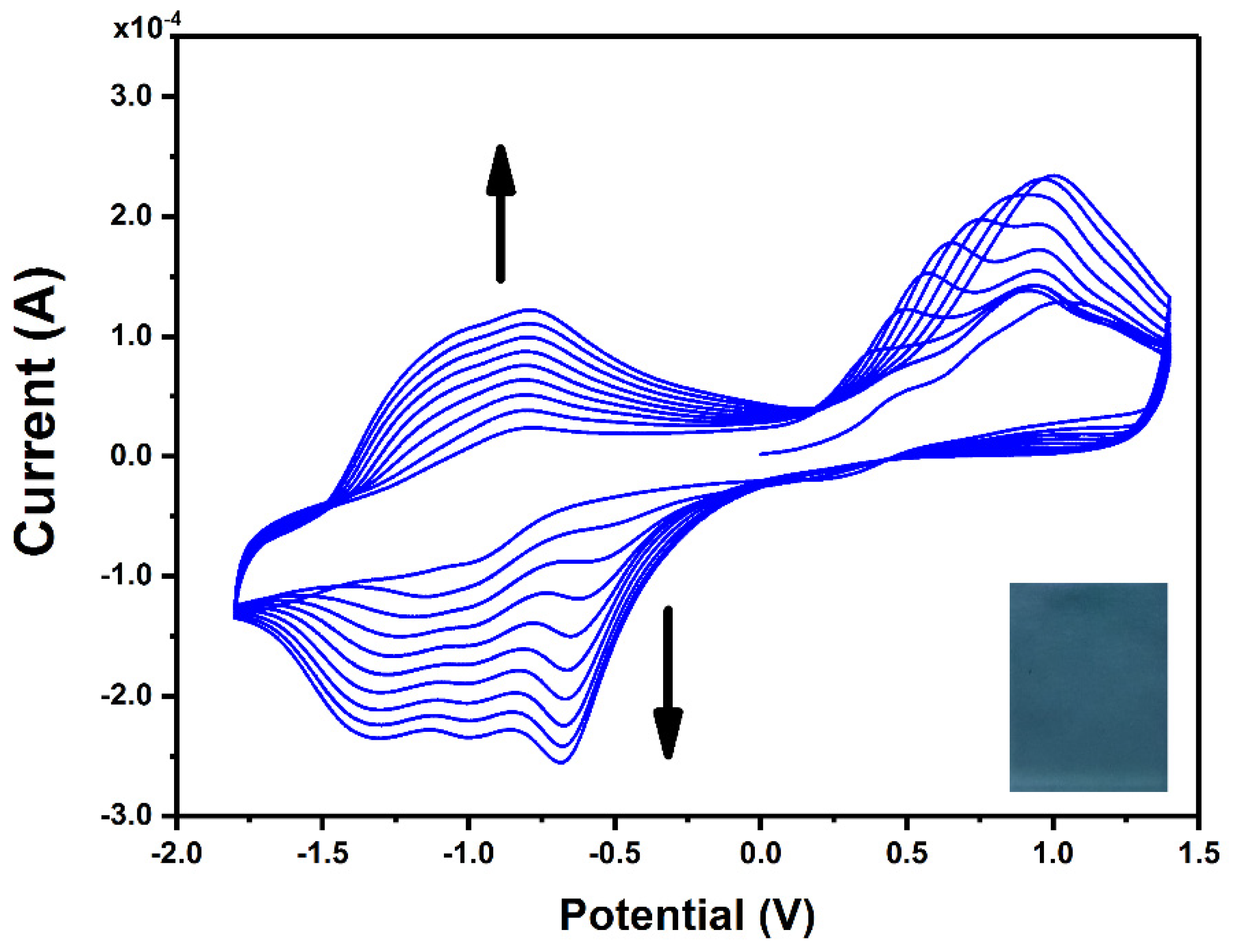 Materials 15 00975 g001 Materials 15 00975 g001