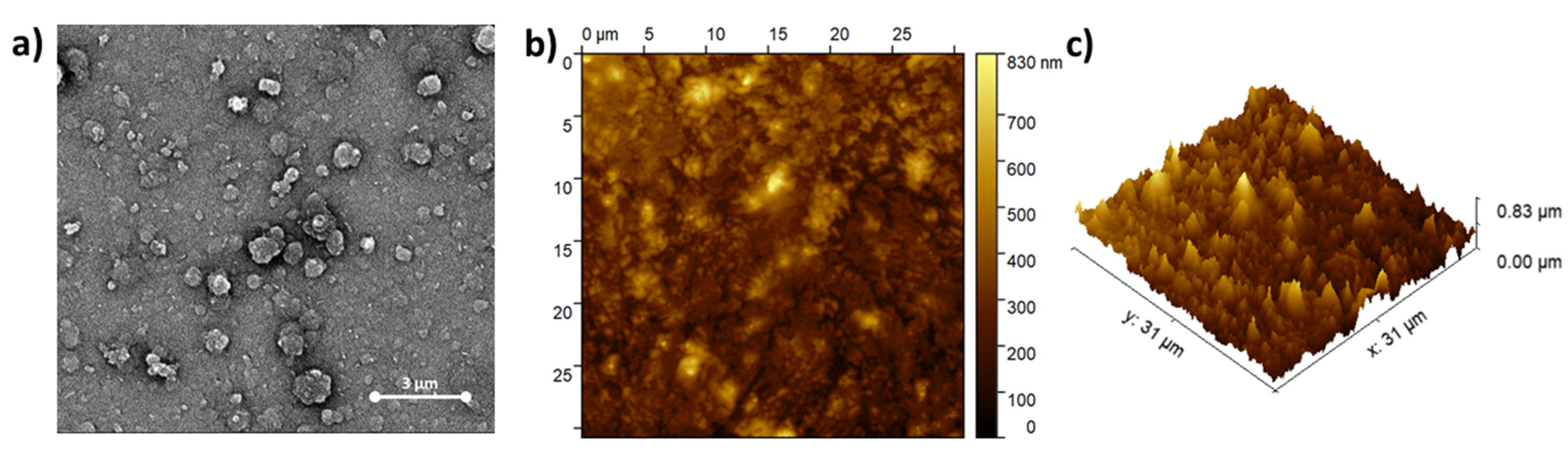 Materials 15 00975 g002 Materials 15 00975 g002