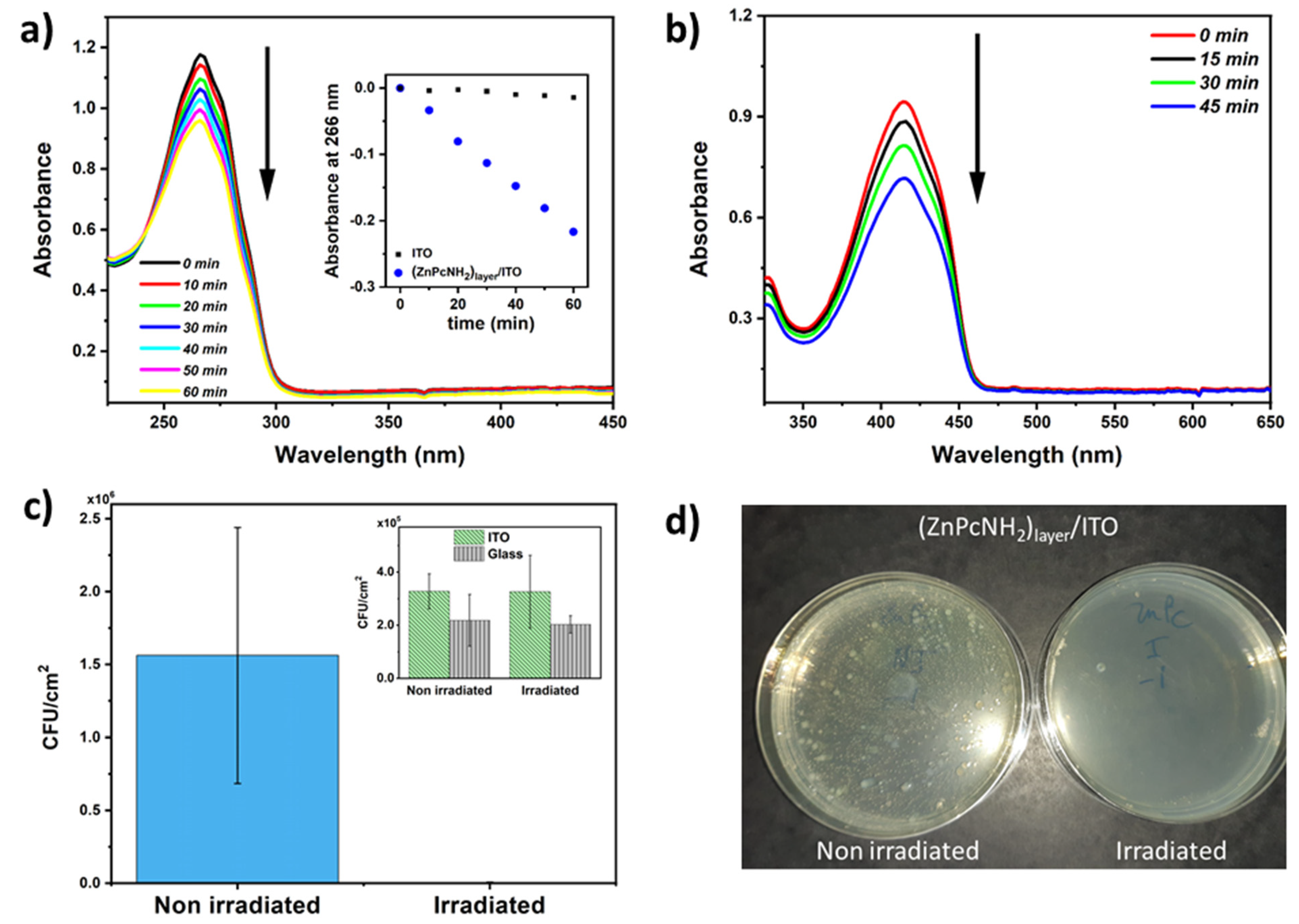 Materials 15 00975 g004 Materials 15 00975 g004
