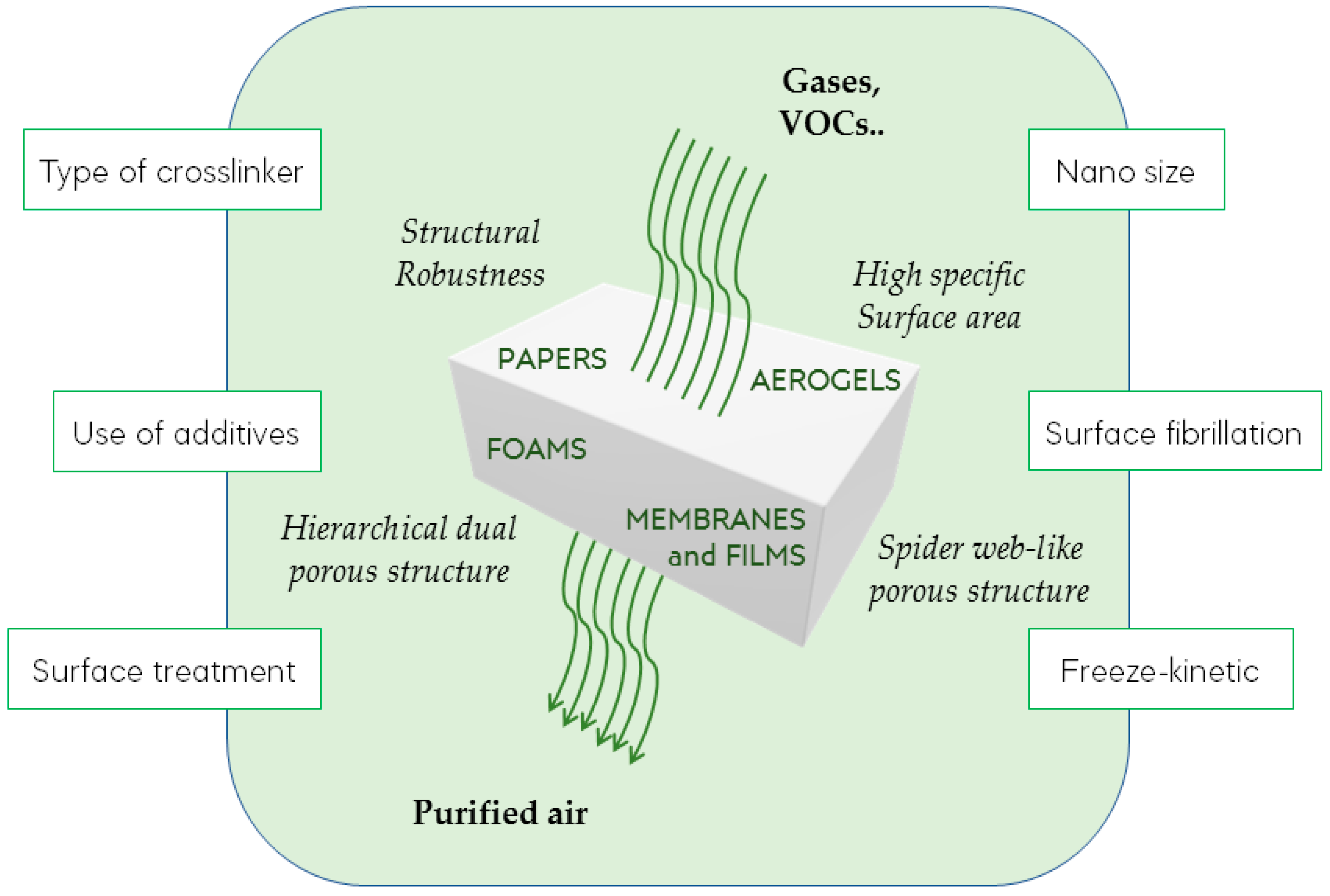 Materials 15 00976 g004
