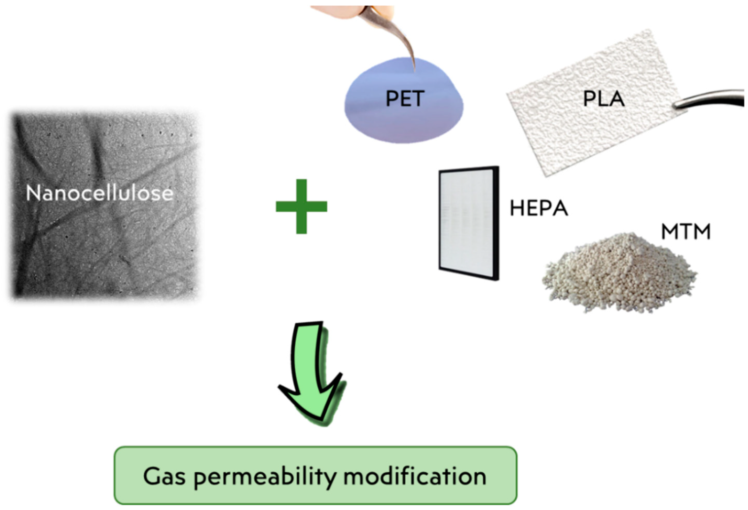 Materials 15 00976 g005