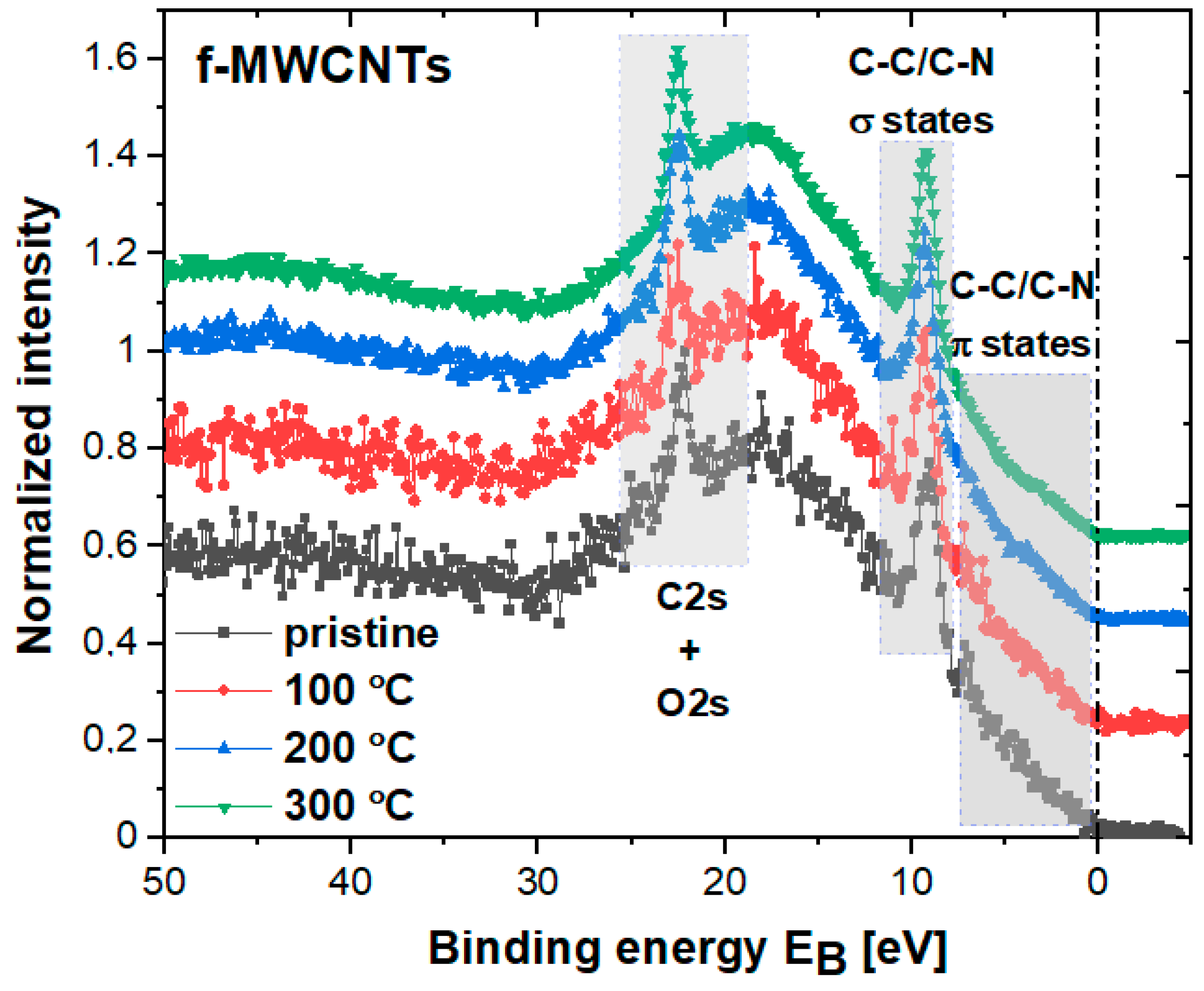 Materials 15 00977 g004 Materials 15 00977 g004