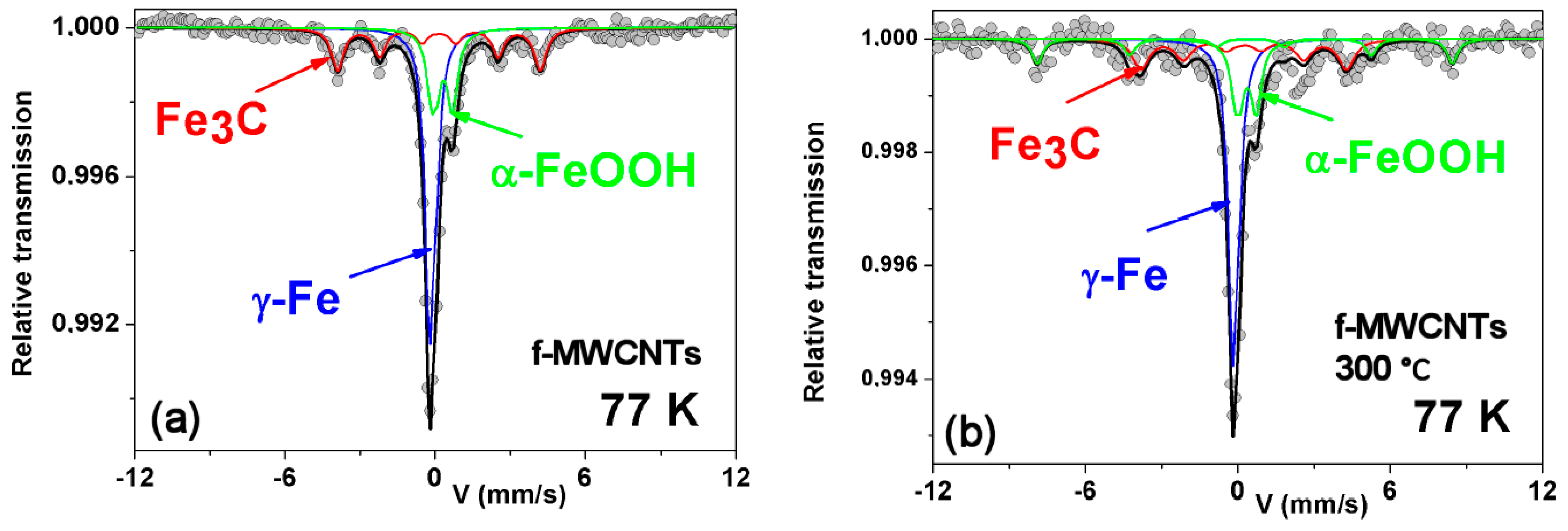 Materials 15 00977 g013 Materials 15 00977 g013